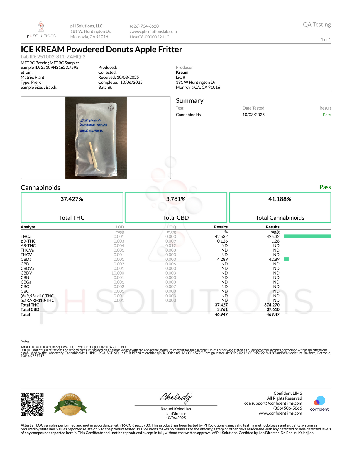 Certificate of Analysis for Ice Kream Apple Fritter Powdered Donut THCA Coated Pre-Roll