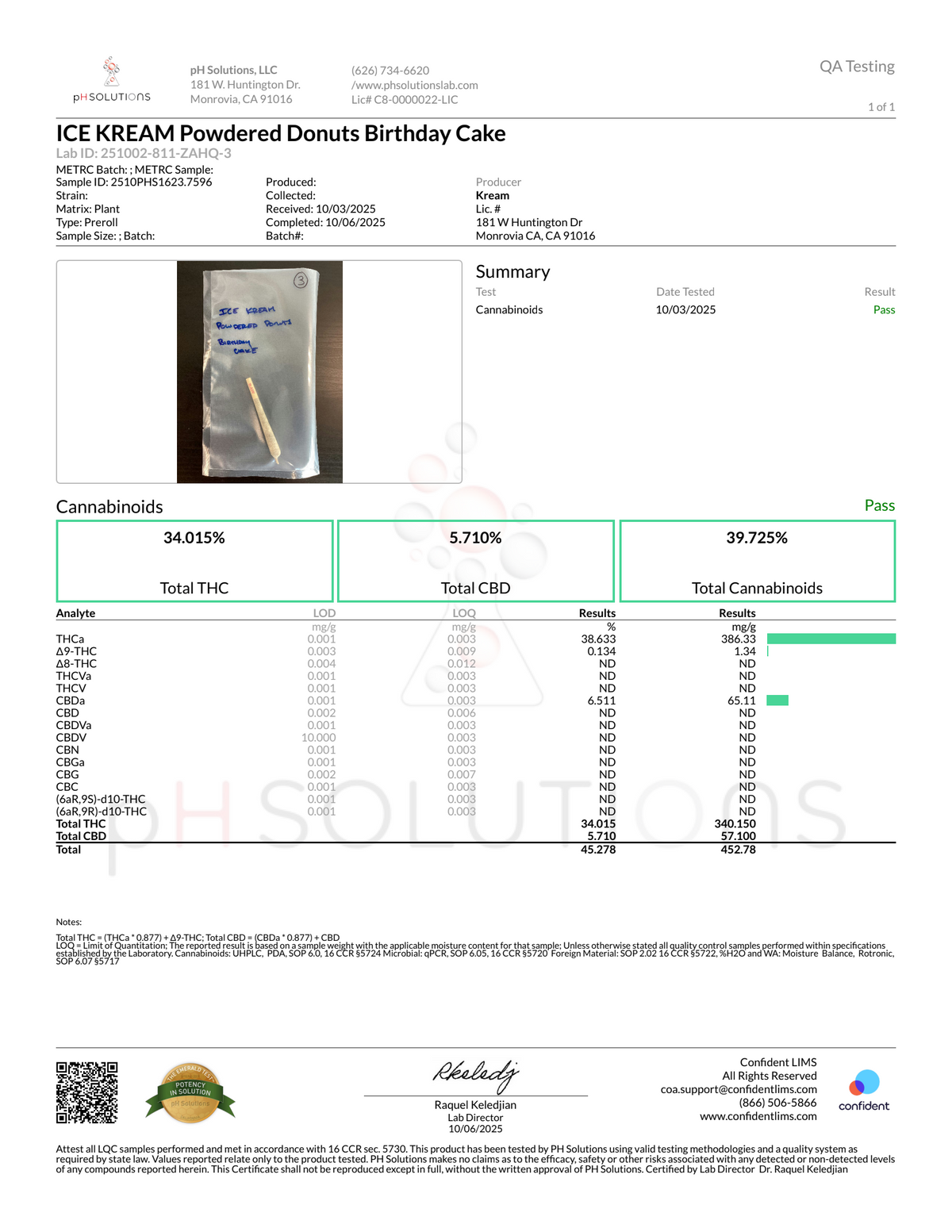 Certificate of Analysis for Ice Kream Birthday Cake Powdered Donut THCA Pre-Roll