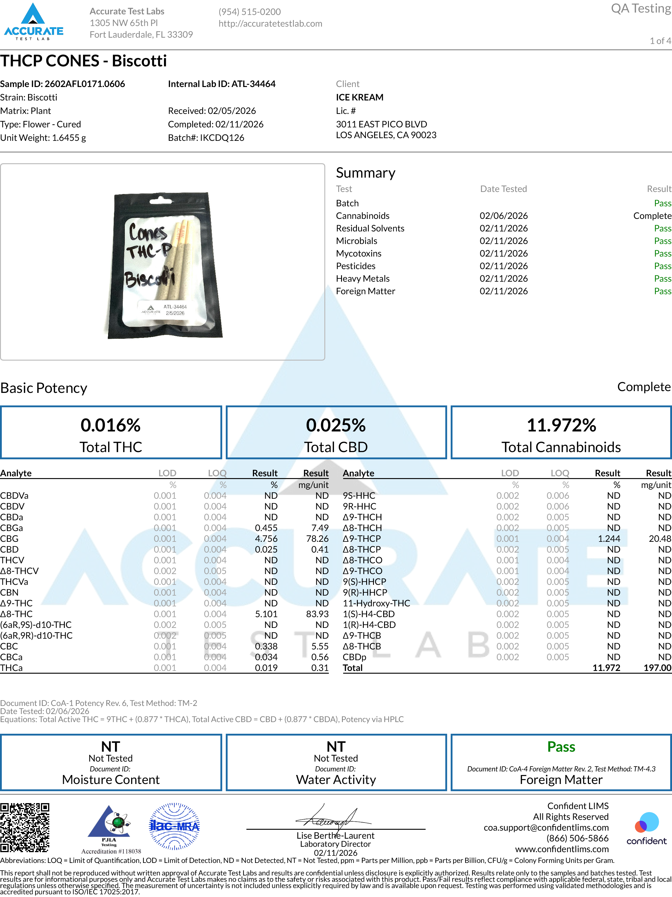 Certificate of Analysis for Ice Kream Biscotti THCP Cones Page 1