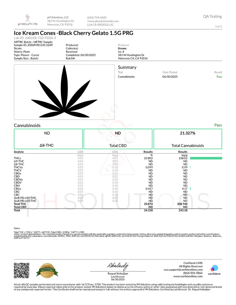 Certificate of Analysis for Ice Kream Black Cherry Gelato THC Cone