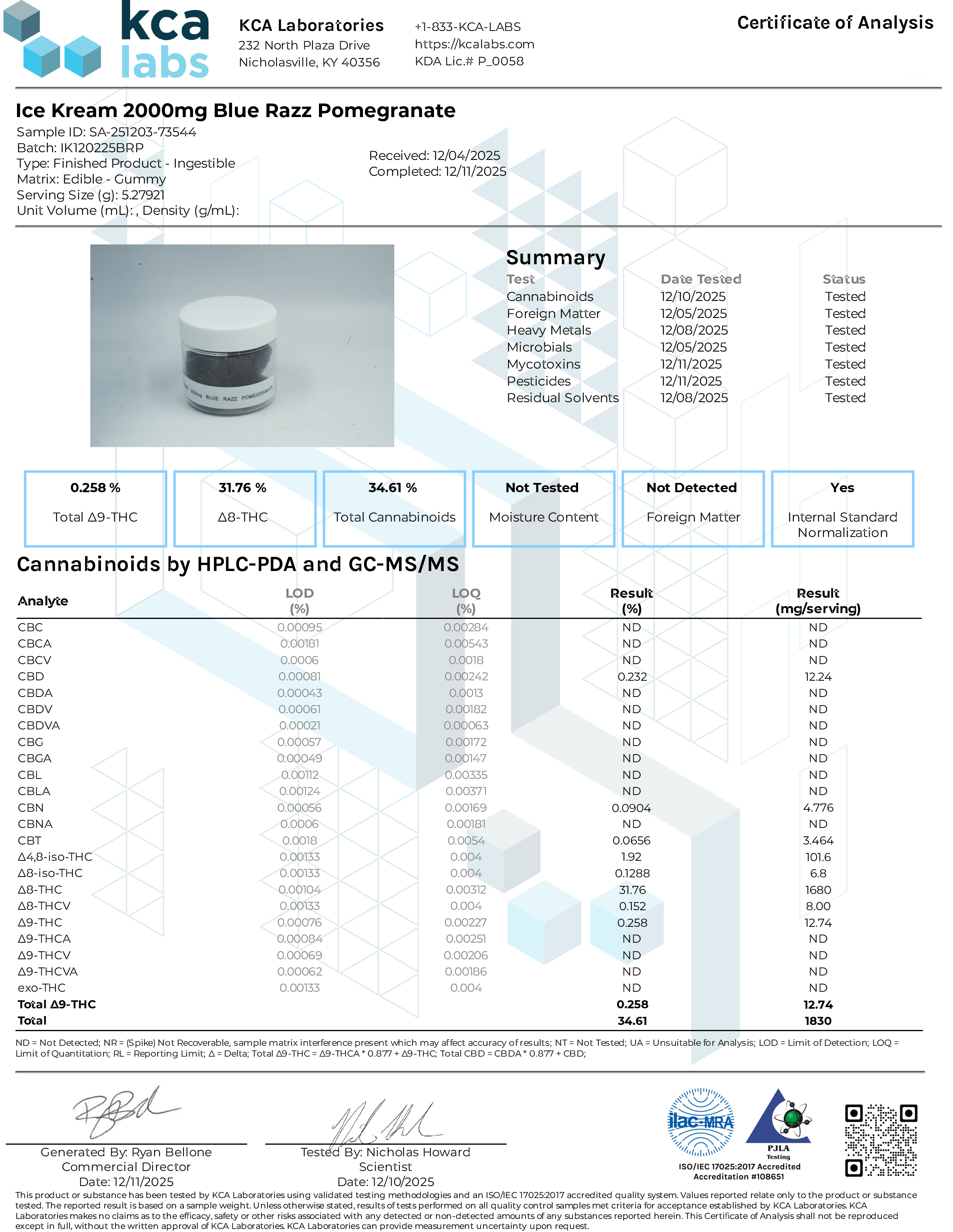 Certificate of Analysis for Ice Kream Blue Razz Pomegranate Single 2000mg Gummy
