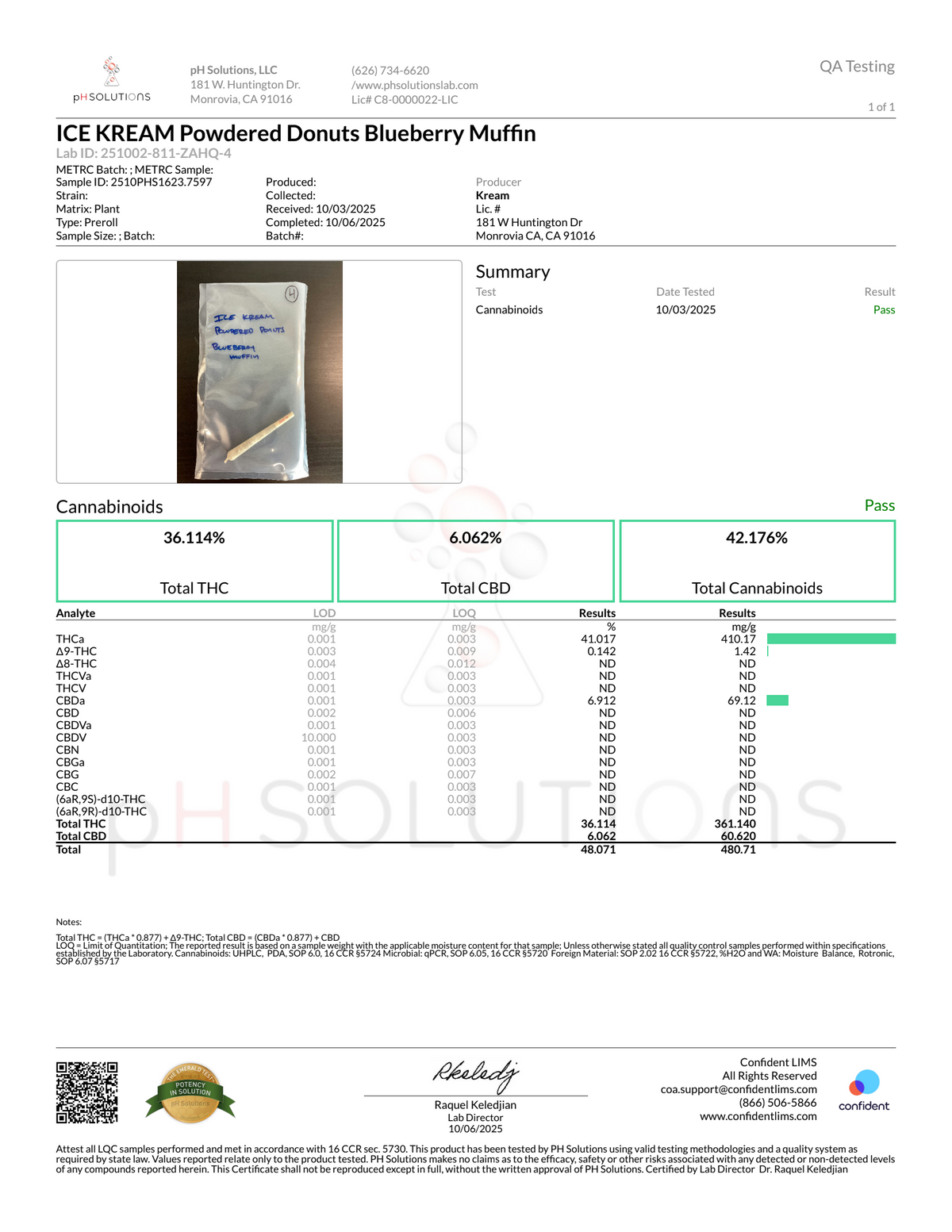 Certificate of Analysis for Ice Kream Blueberry Muffin Powdered Donut THCA Pre-Roll