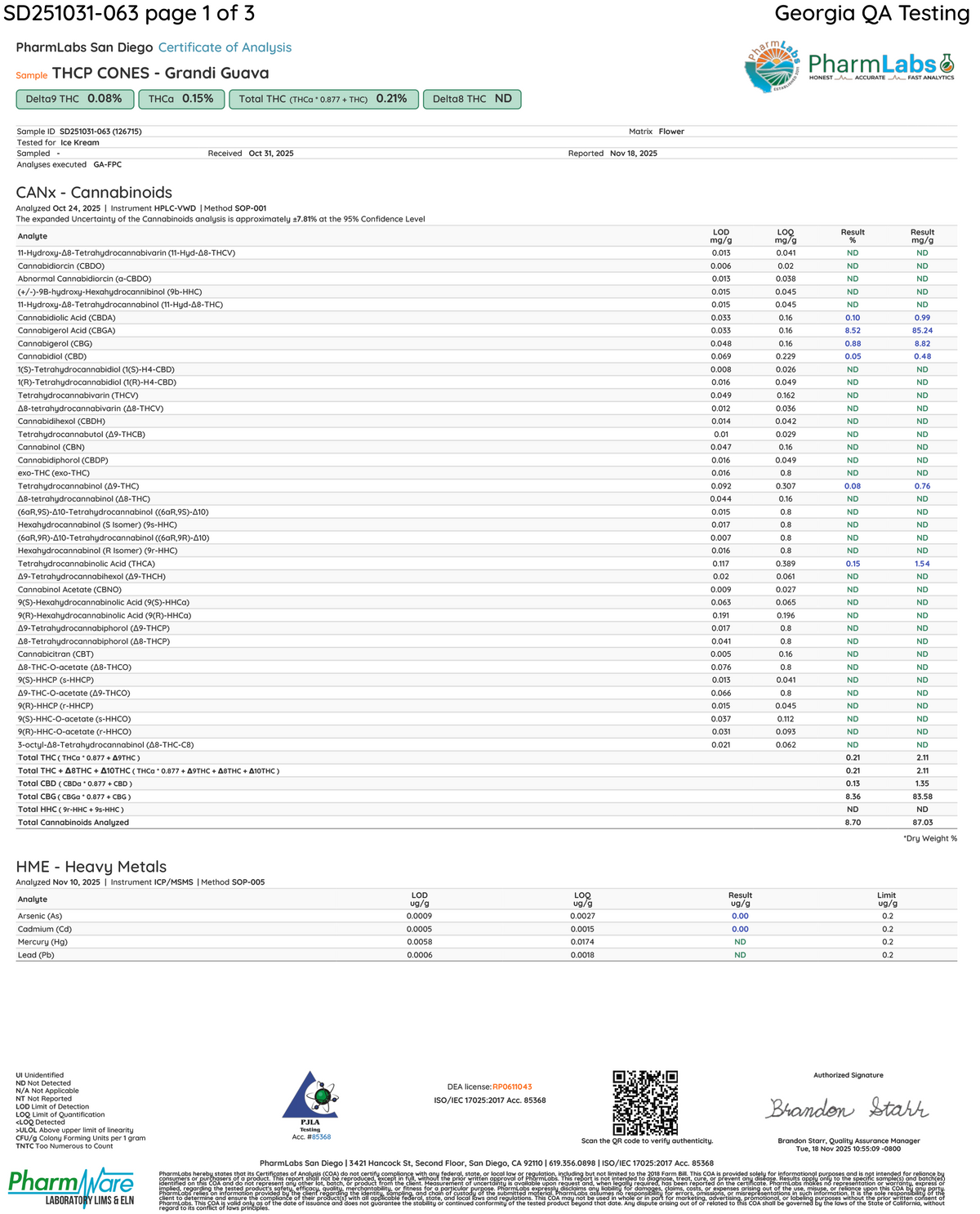 Certificate Of Analysis for Ice Kream Grandi Guava THCP Cones Page 1