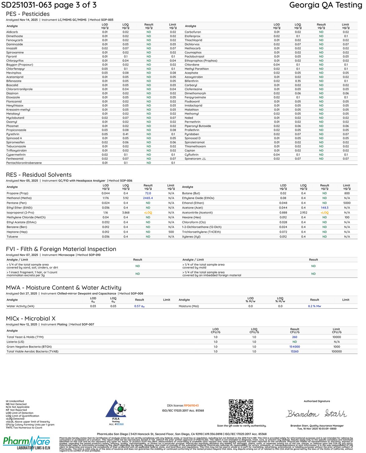 Certificate of Analysis for Ice Kream Grandi Guava THCP Cones Page 3