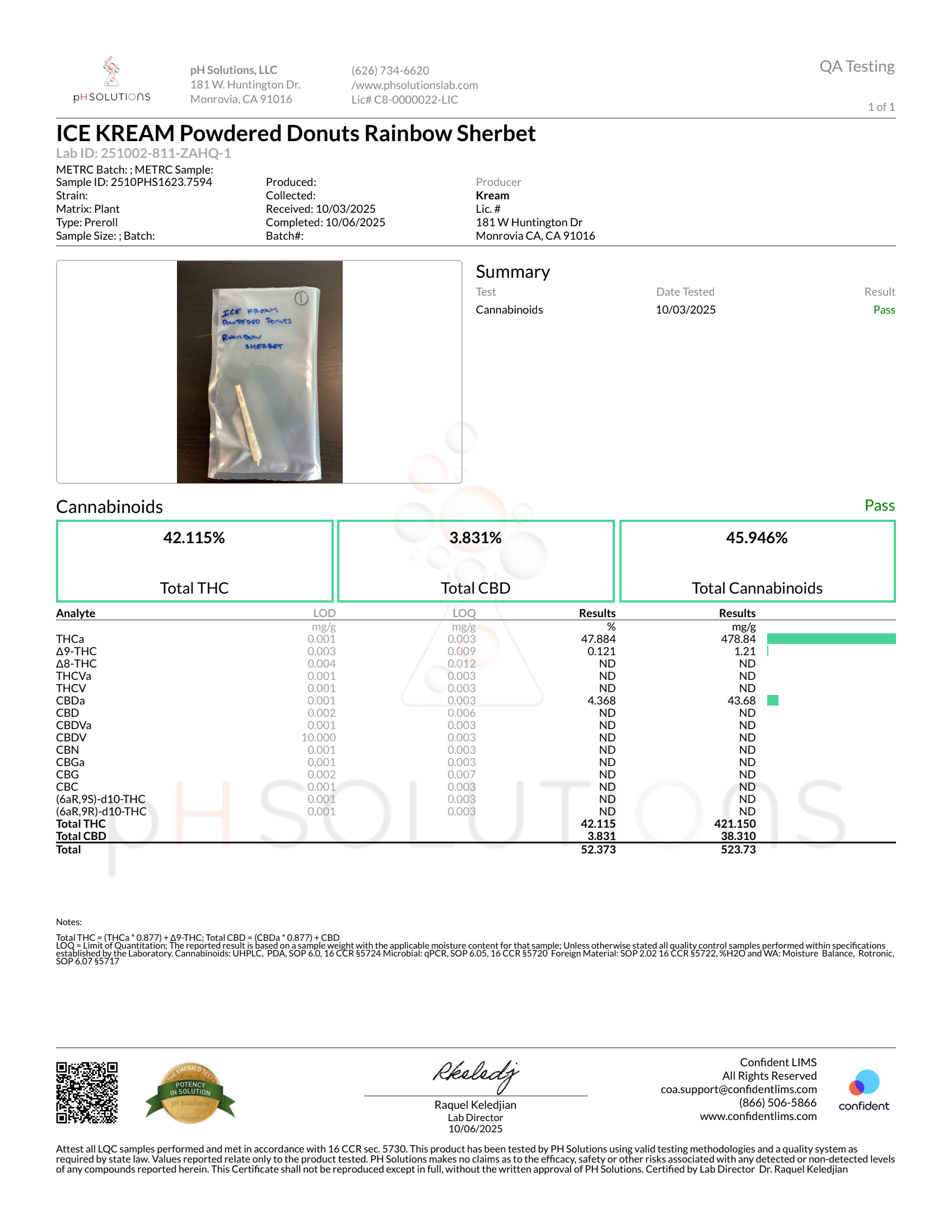 Certificate of Analysis for Ice Kream Rainbow Sherbet Powdered Donuts THCA Coated Pre-Roll