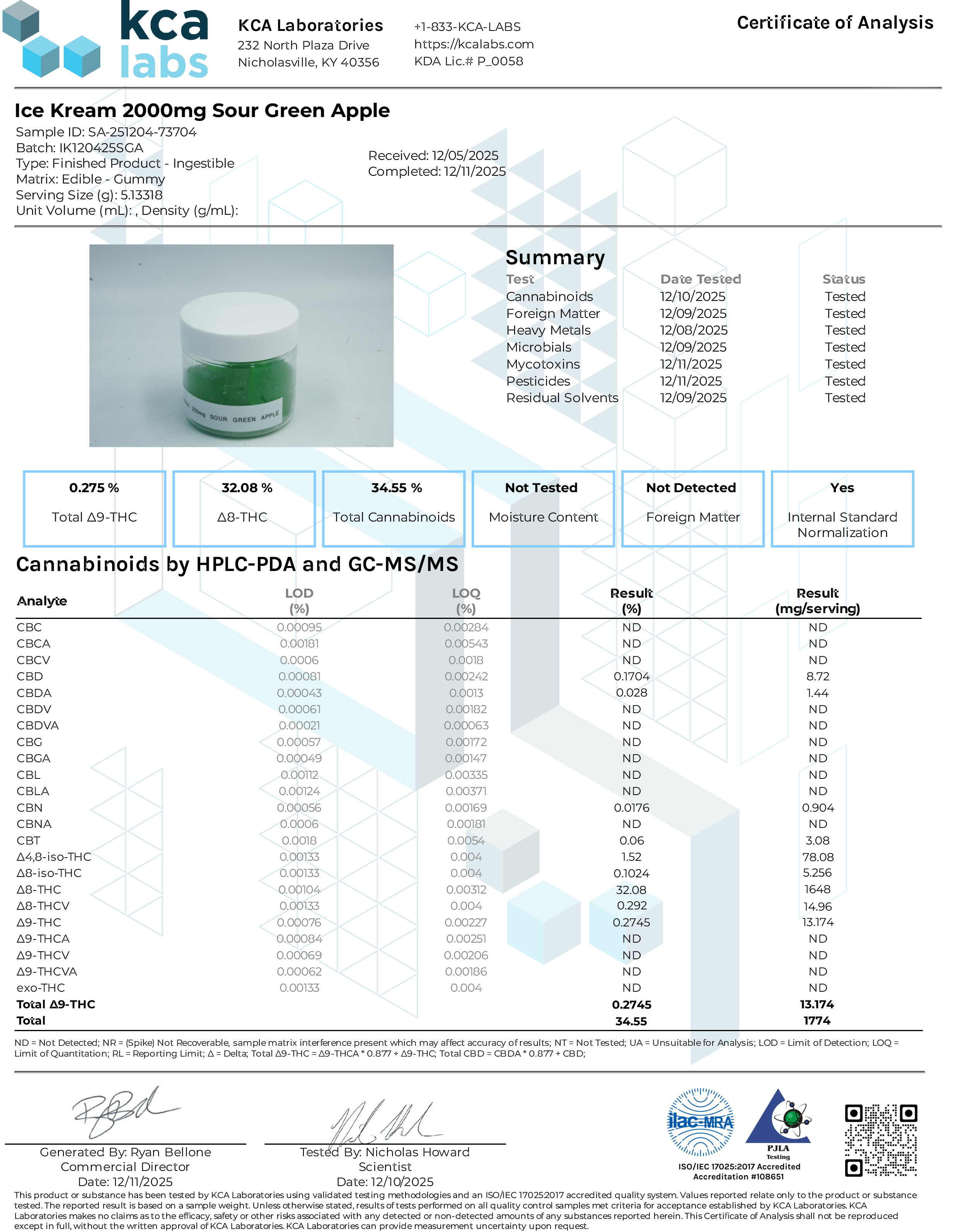 Certificate of Analysis for Ice Kream Sour Green Apple Single 2000mg Gummy