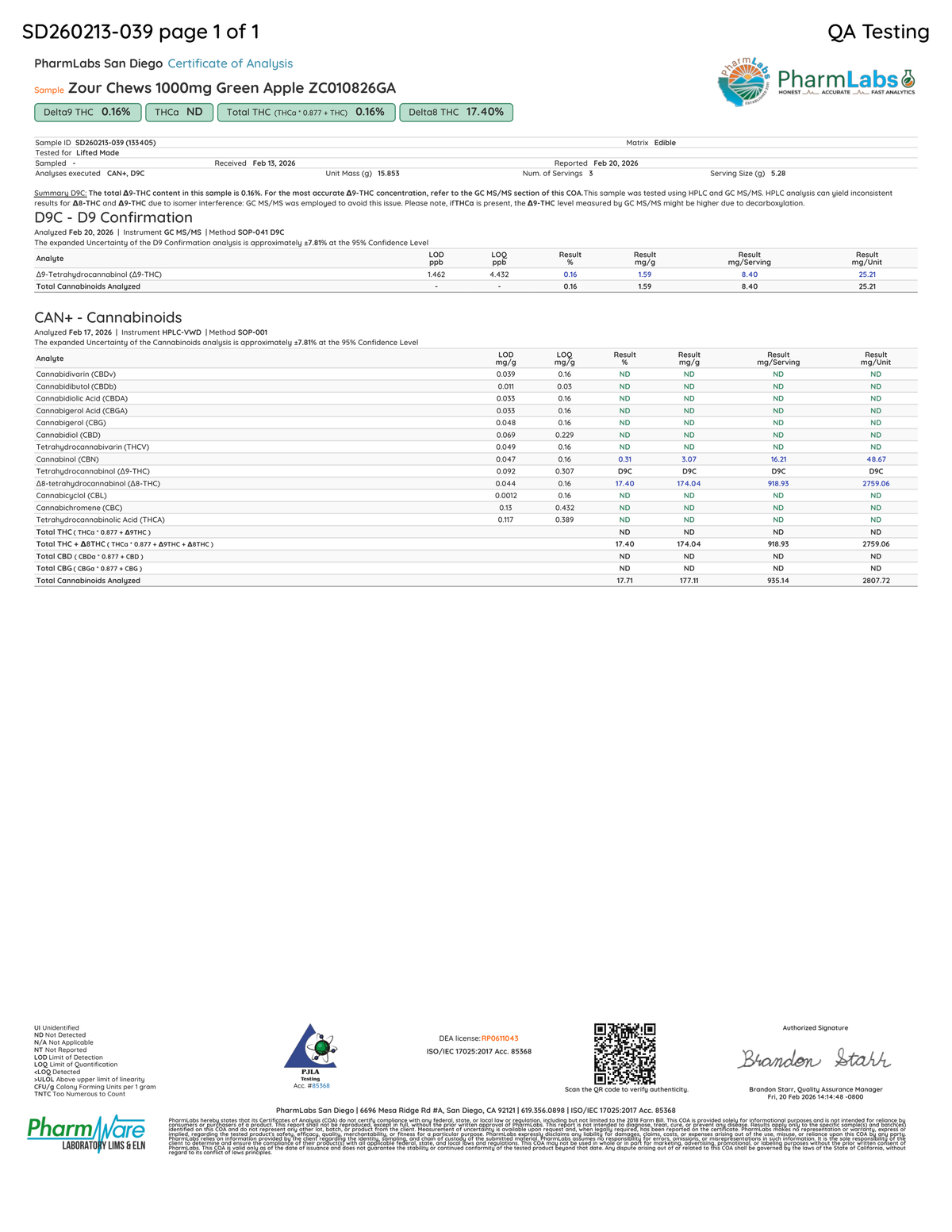 Certificate of Analysis for Zour Chewz Green Apple 1000mg Edible Page 1