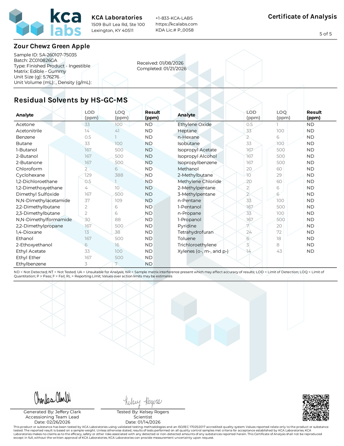 Certificate of Analysis for Zour Chewz Green Apple 1000mg Edible Page 6