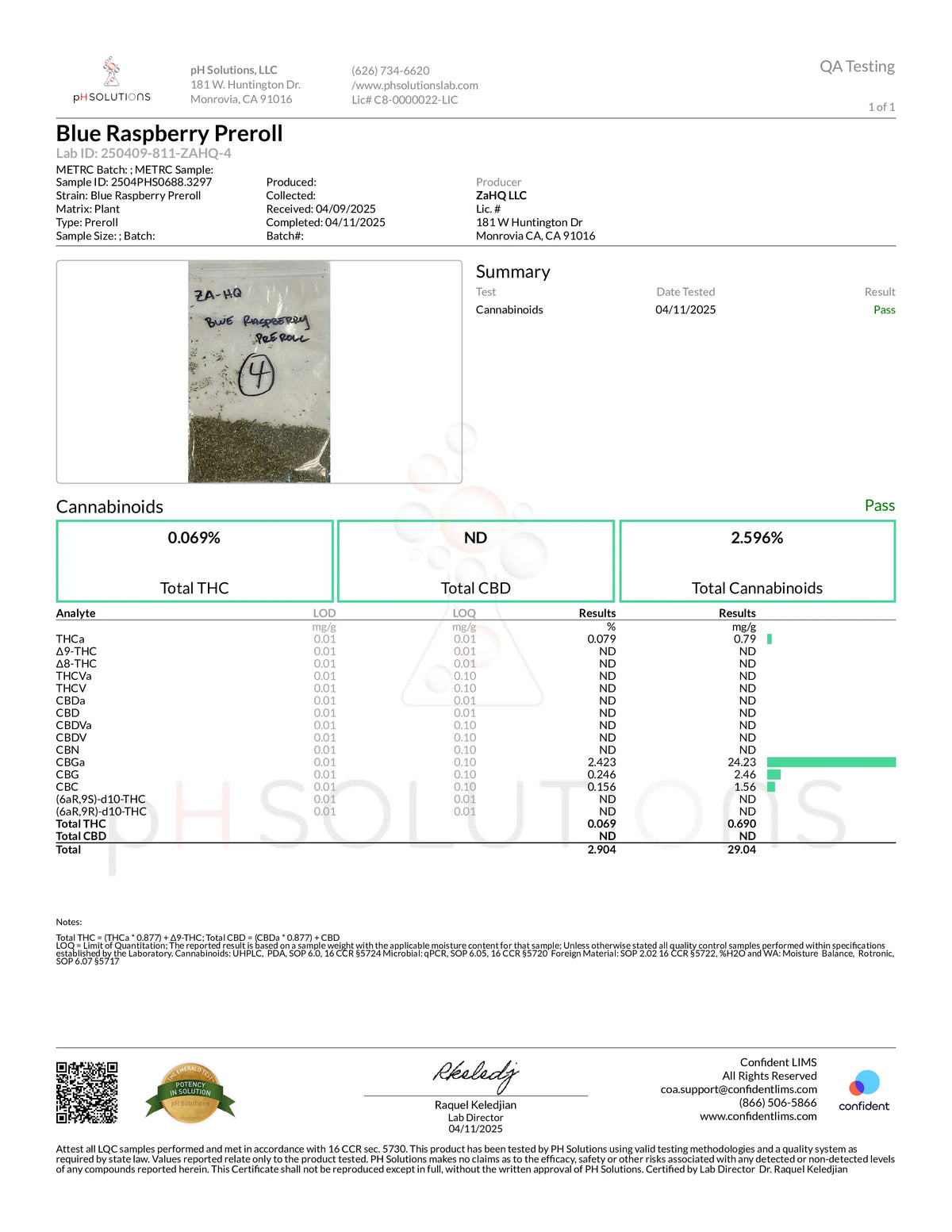 Certificate of Analysis for Zour Stash 2CT COATED PREROLLS
