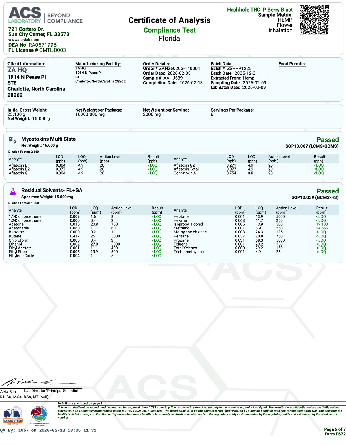 Certificate of Analysis for Zour Stash Berry Blast THCP Hash Hole COA Page 12