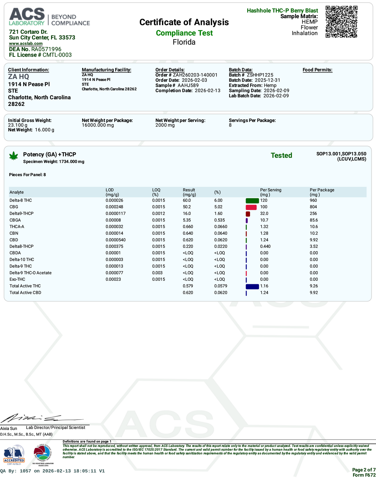 Certificate of Analysis for Zour Stash Berry Blast THCP Hash Hole COA Page 8