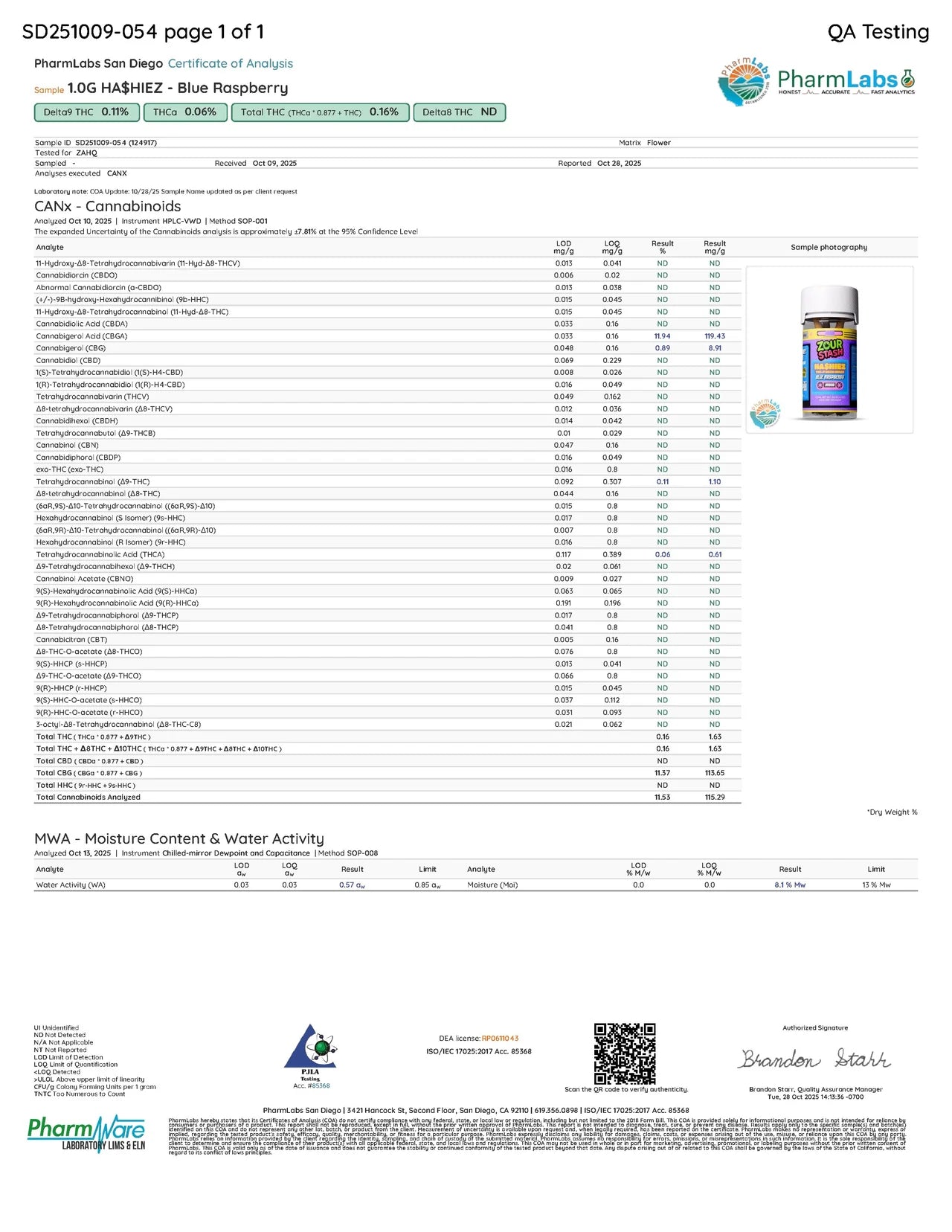 Certificate of Analysis for Zour Stash Blue Raspberry THCA Hashiez