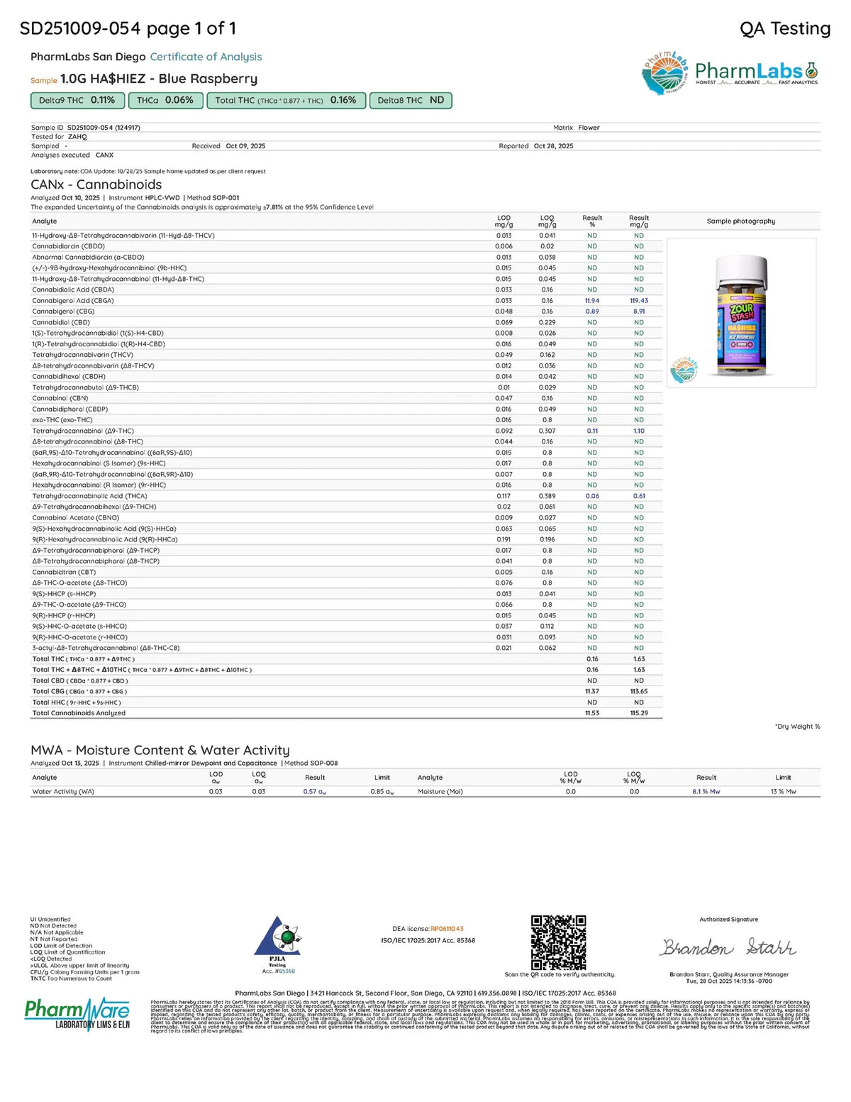 Certificate of Analysis for Zour Stash Blue Raspberry THCP Hashiez