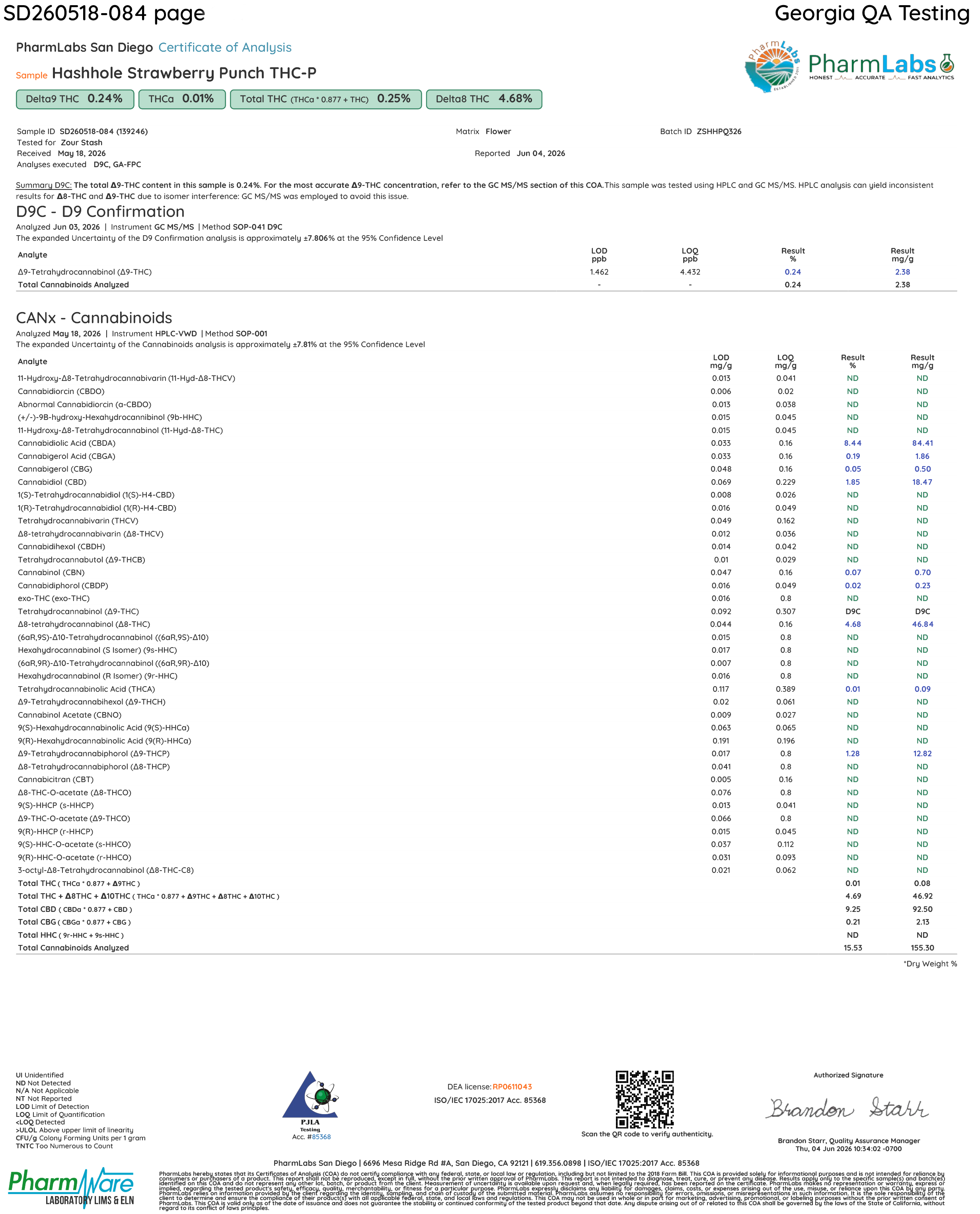 Certificate of Analysis for Zour Stash Strawberry Punch THCP Hash Hole