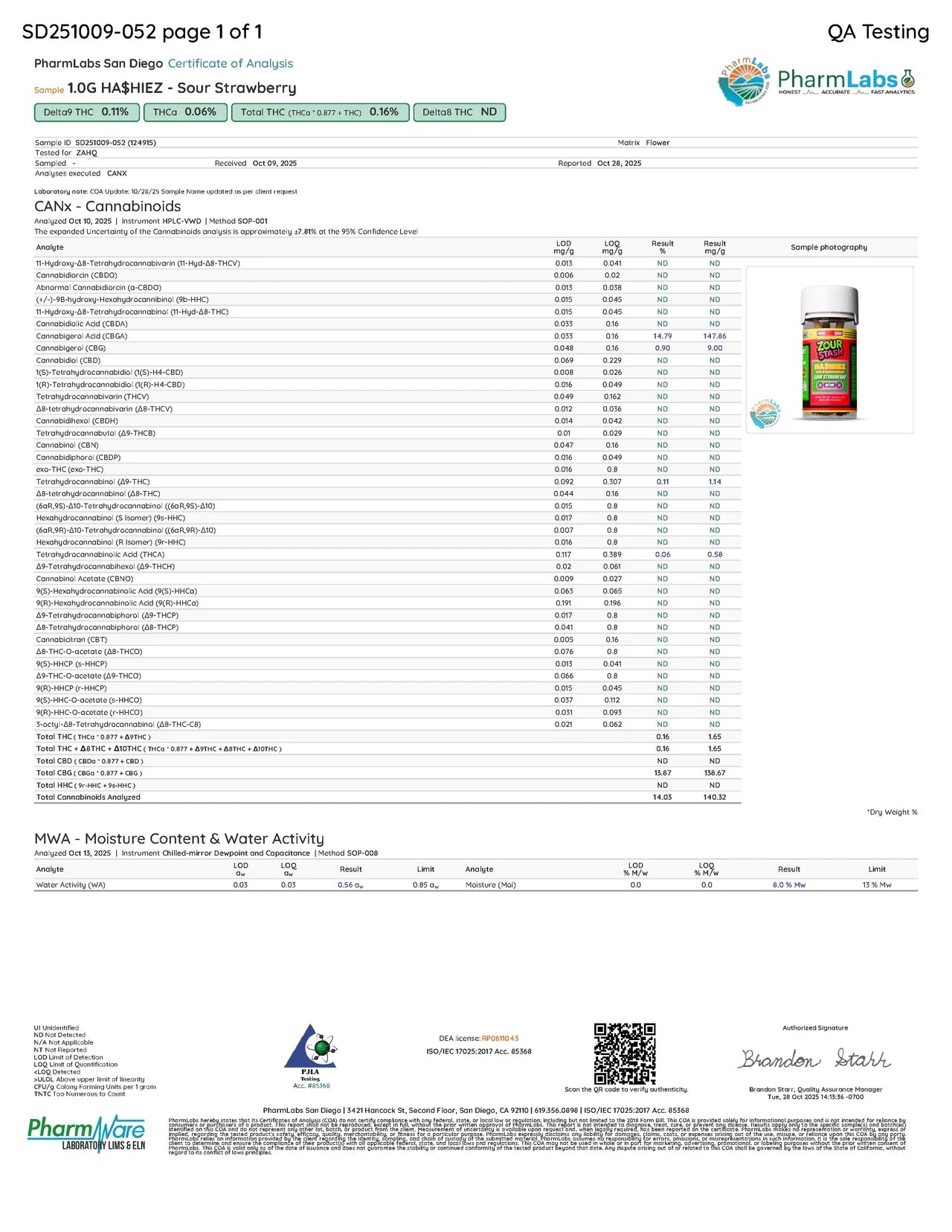 Certificate of Anaylsis for Zour Stash Watermelon Blast THCA Hashiez