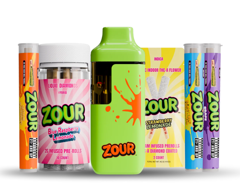 All Products