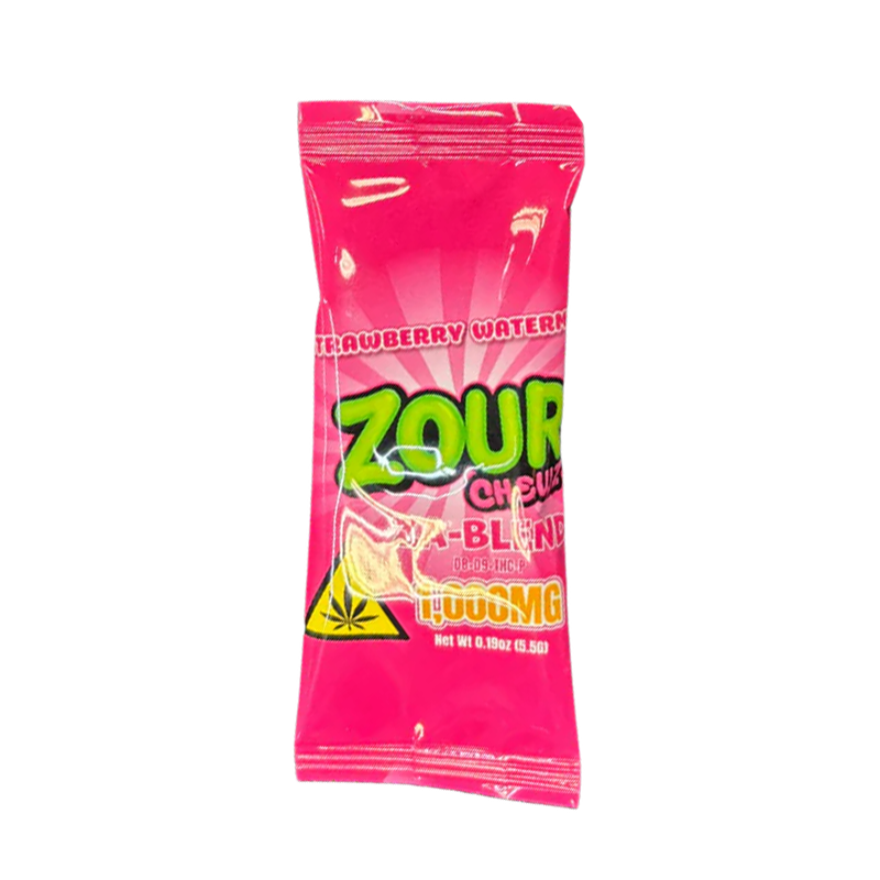 Gummies