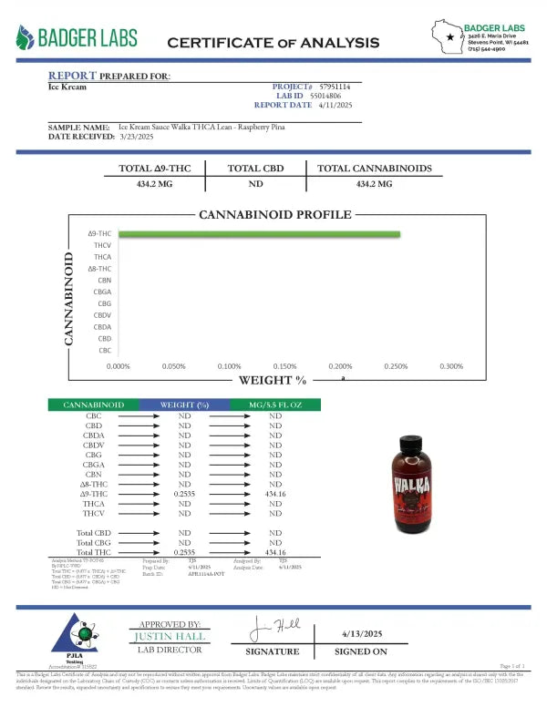 SAUCE WALKA’S RASPBERRY PINA LEAN
