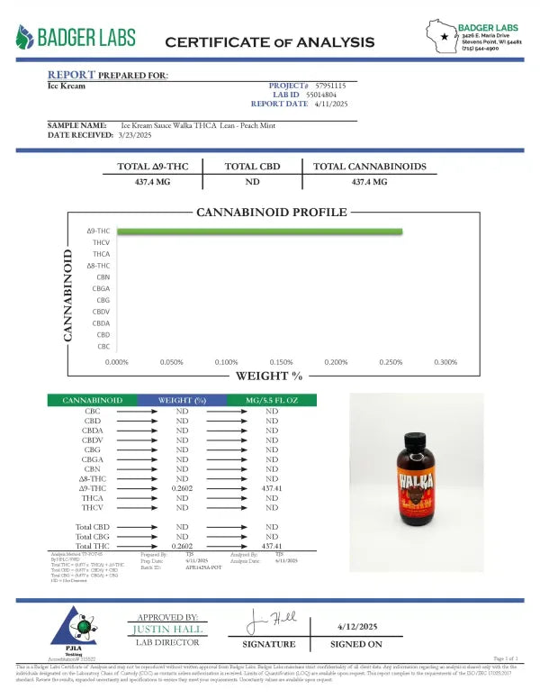 SAUCE WALKA’S PEACH MINT LEAN