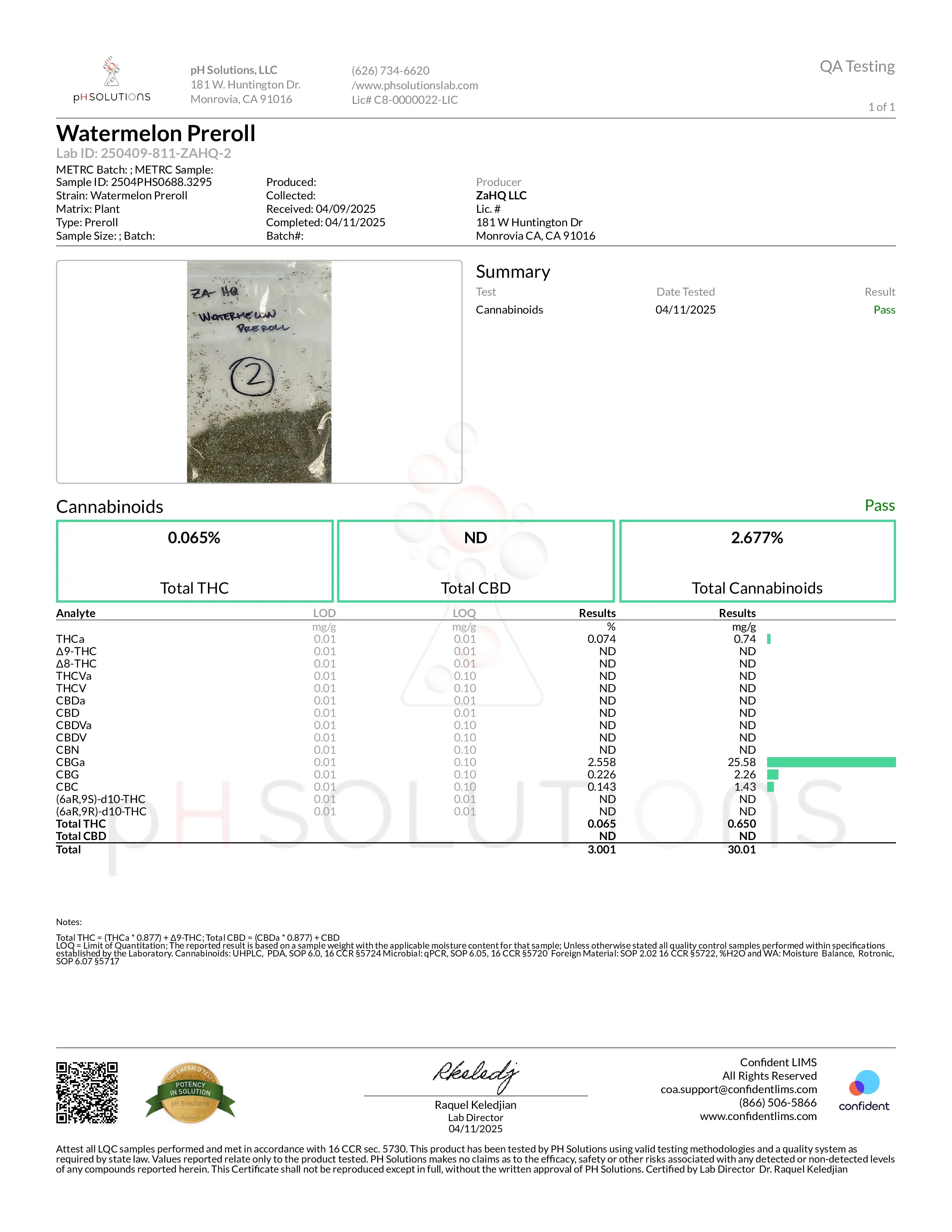 Certificate of Analysis for 2CT Watermelon COATED PREROLLS