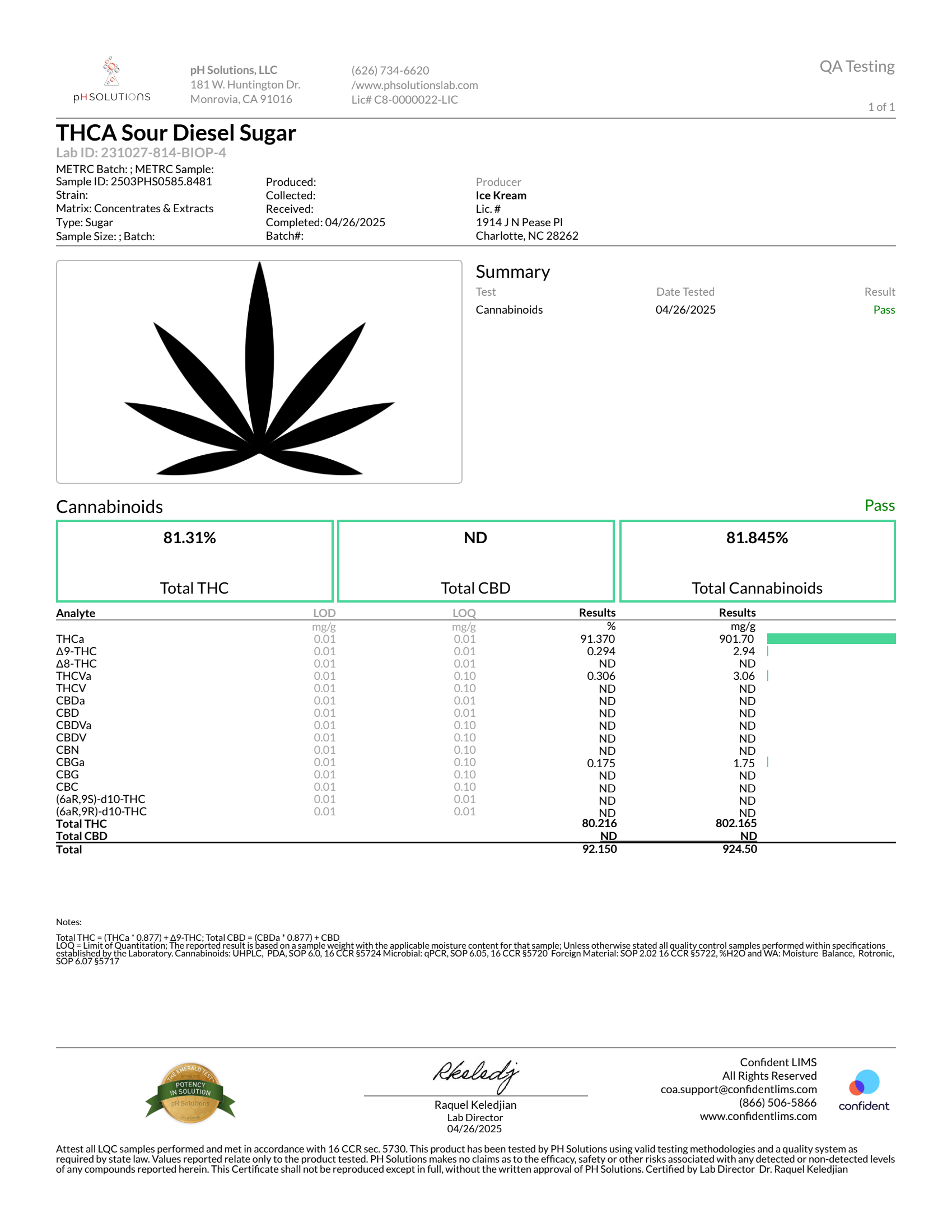 1.5g Sour Diesel Sugar