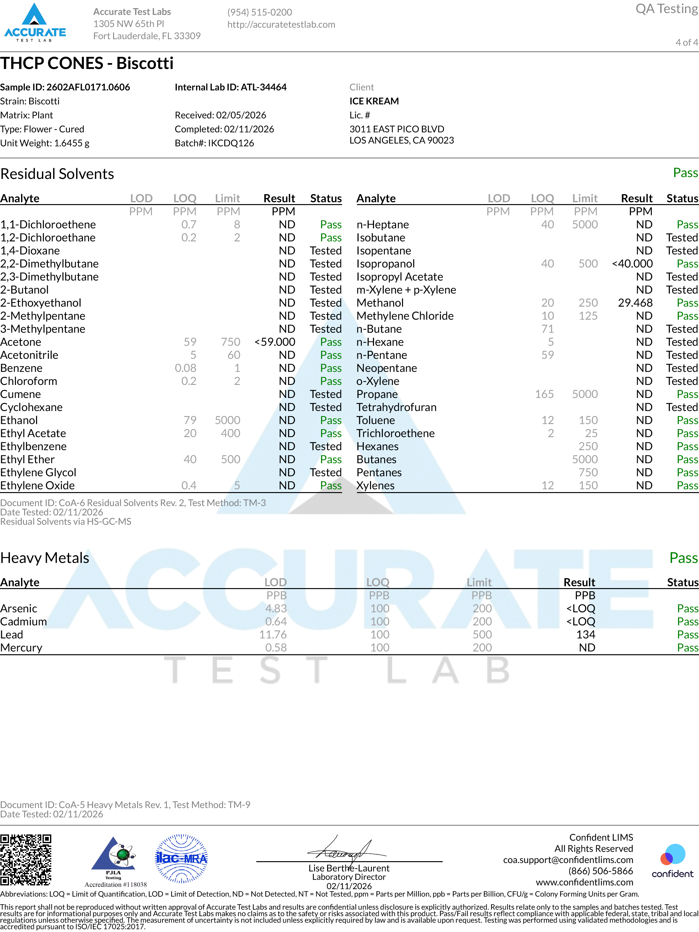 Certificate of Analysis for Ice Kream Biscotti THCP Cones Page 4