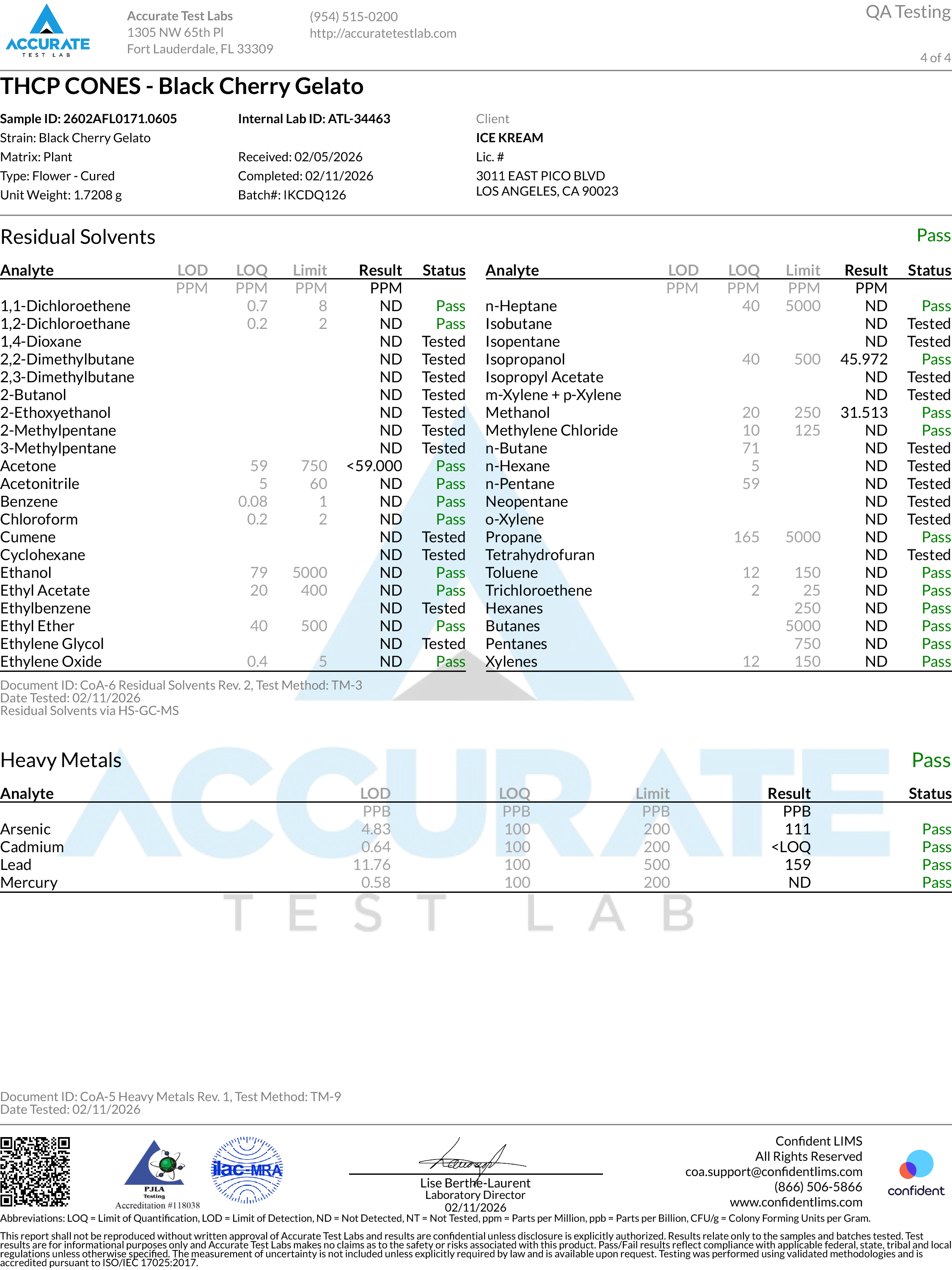 Certificate of Analysis for Ice Kream Black Cherry Gelato THCP Cones Page 4