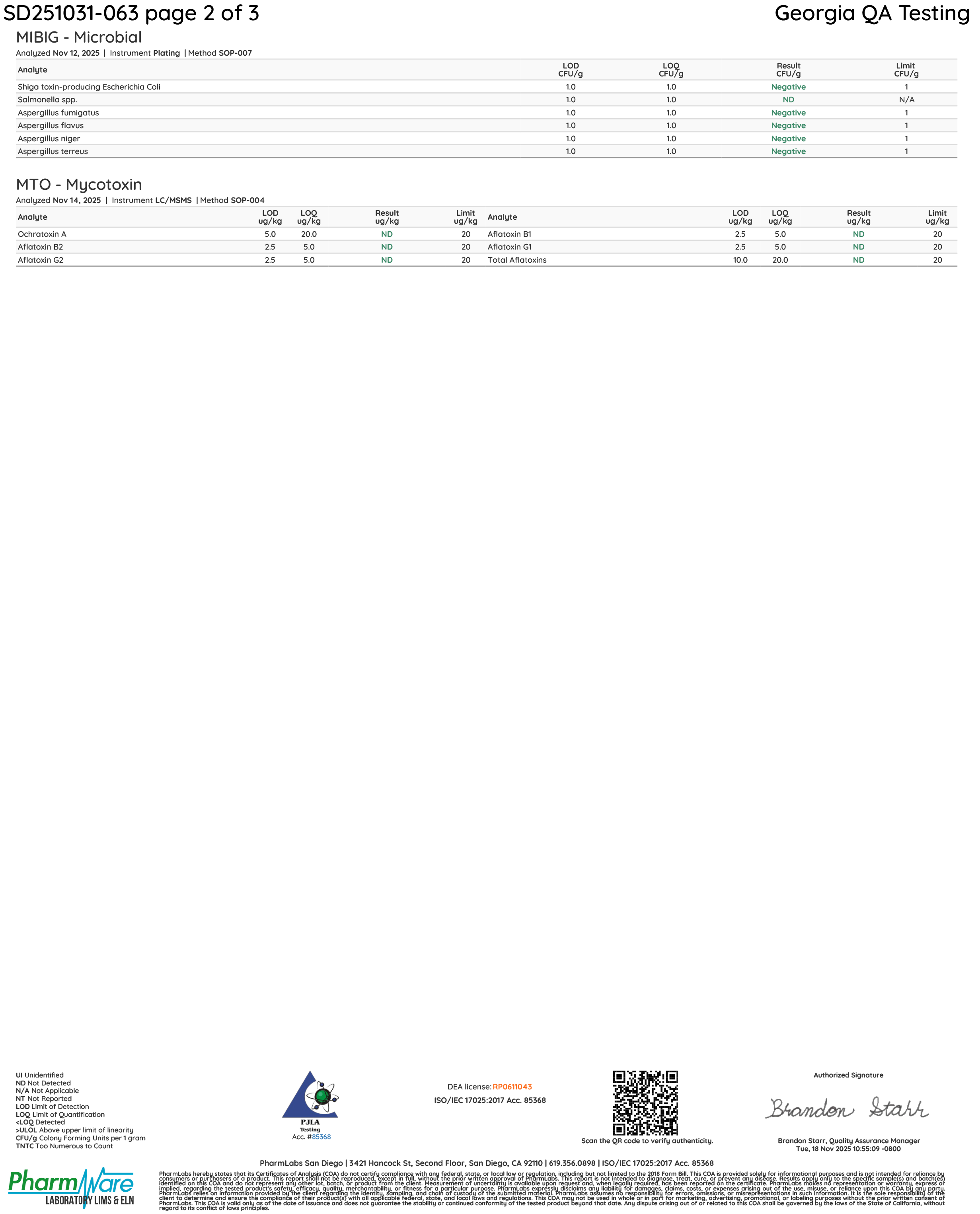 Certificate of Analysis for Ice Kream Grandi Guava THCP Cones Page 2