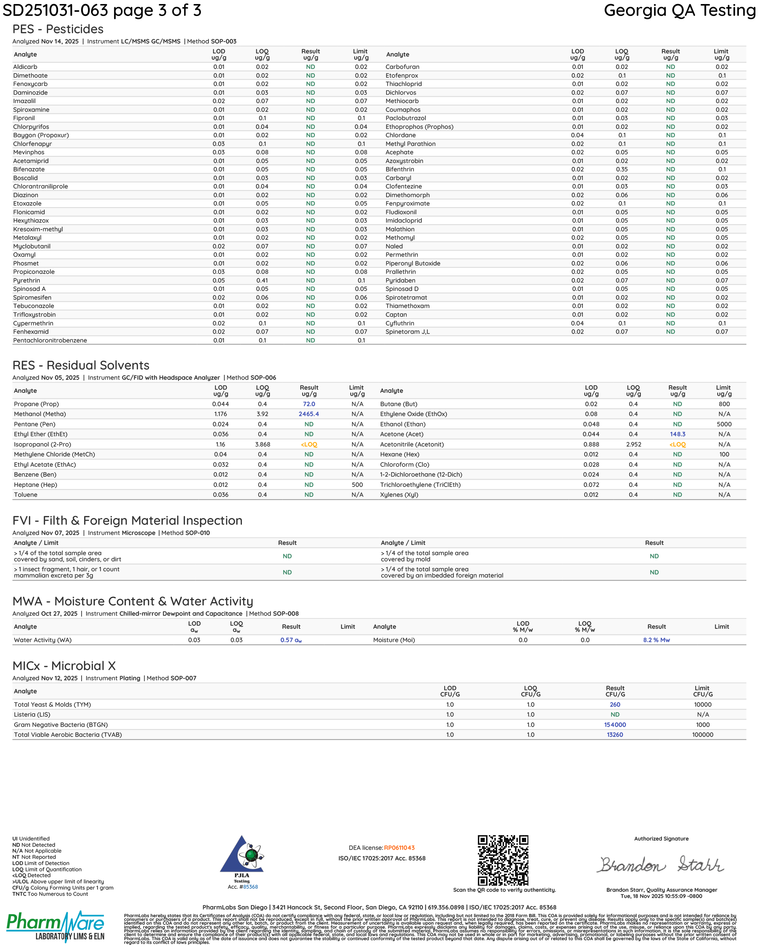 Certificate of Analysis for Ice Kream Grandi Guava THCP Cones Page 3