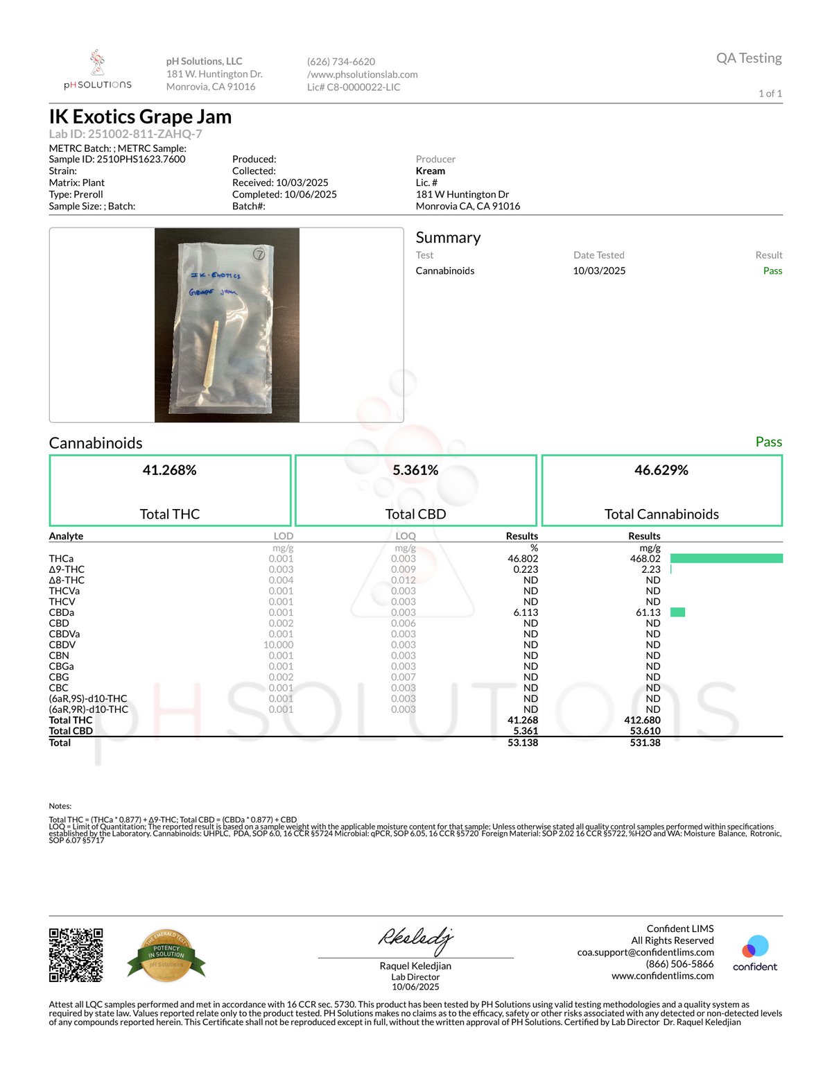 Certificate of Analysis for Ice Kream Grape Jam Exotics THCA Powdered Donuts 
