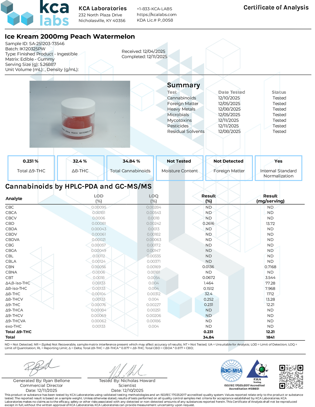 Certificate of Analysis for Ice Kream Peach Watermelon Single 2000mg Gummy