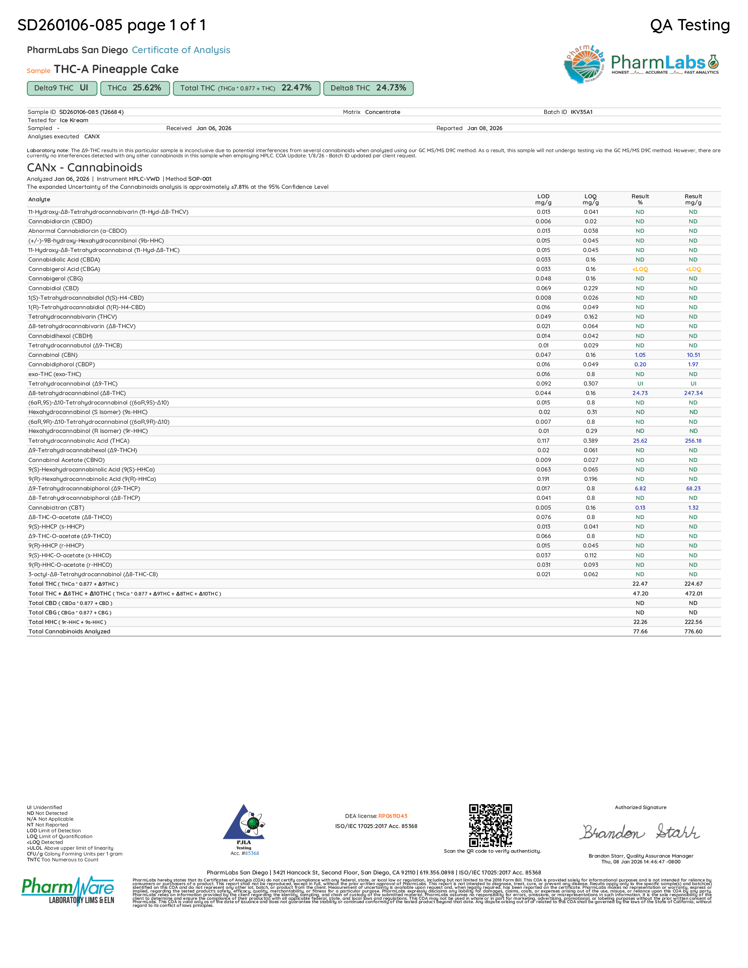Certificate of Analysis for Ice Kream Pineapple Cake 3.5ML THCA Trio Device