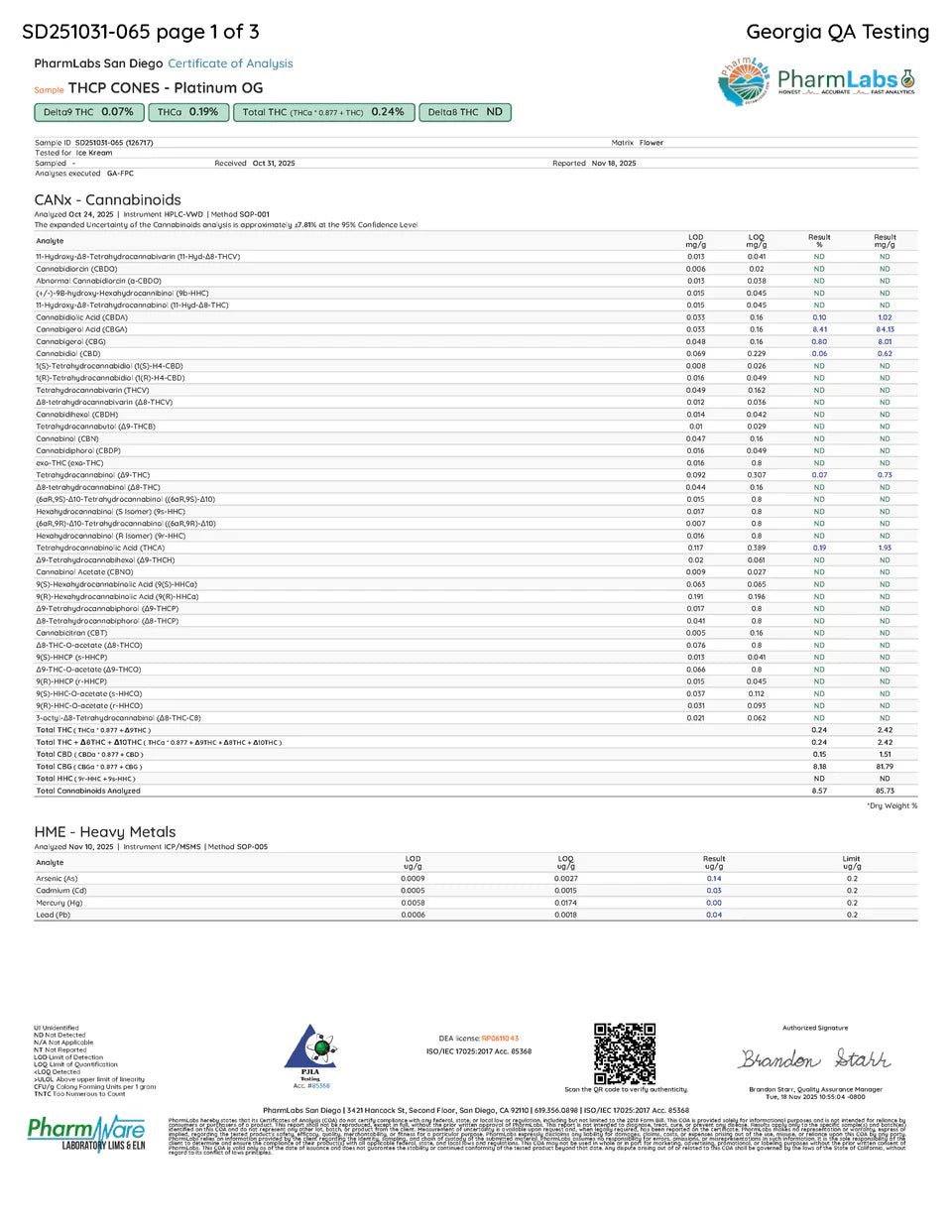 Certificate of Analysis for Ice Kream Platinum OG THCP Cones
