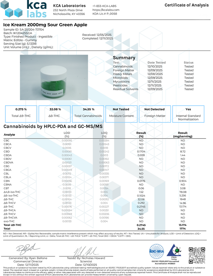 Ice Kream Sour Green Apple Single 2000mg Gummy
