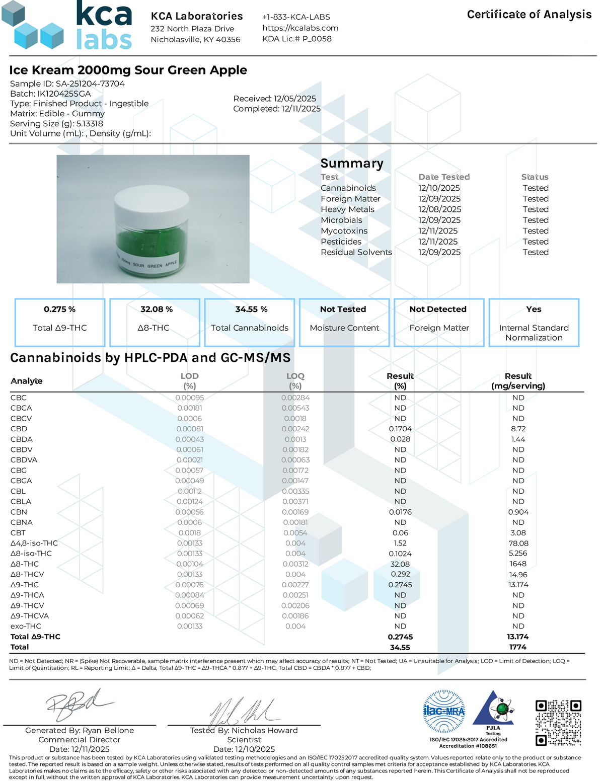 Certificate of Analysis for Ice Kream Sour Green Apple Single 2000mg Gummy
