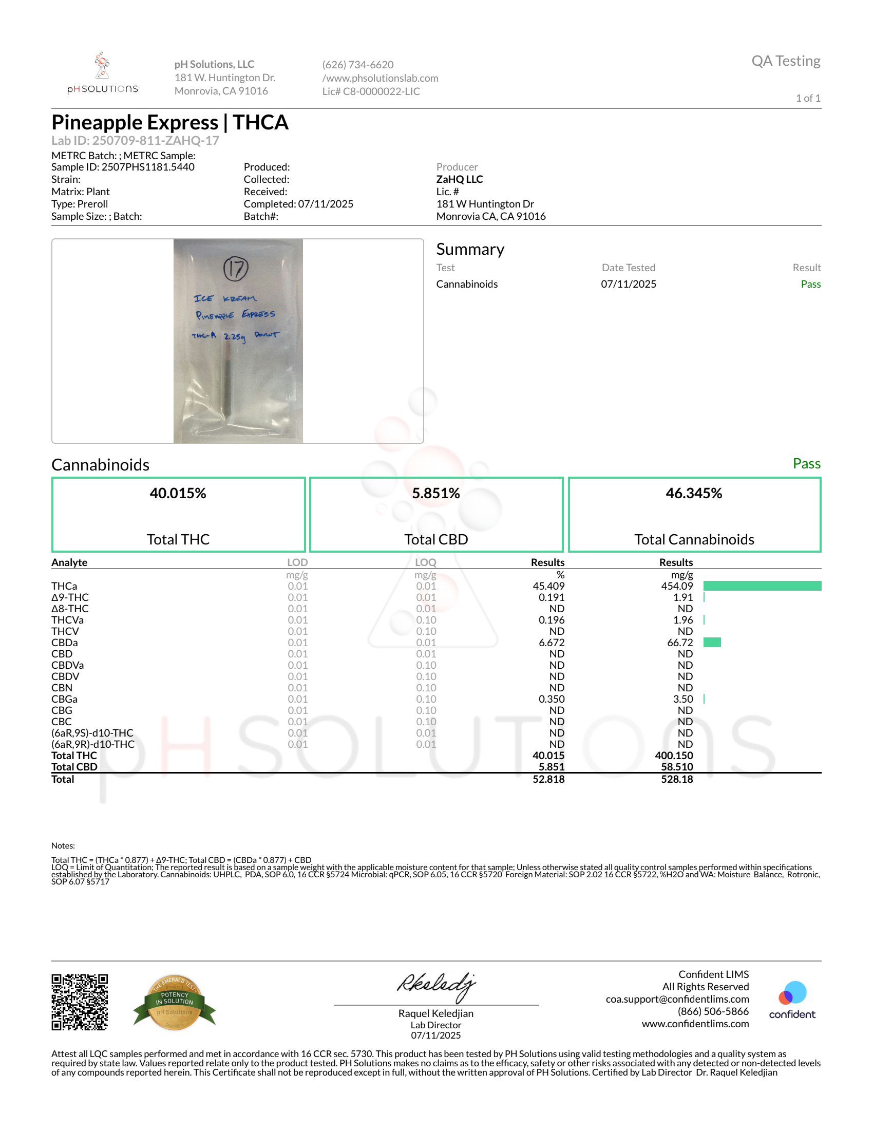 Certificate of Analysis for Ice Kream's Pineapple express donuts