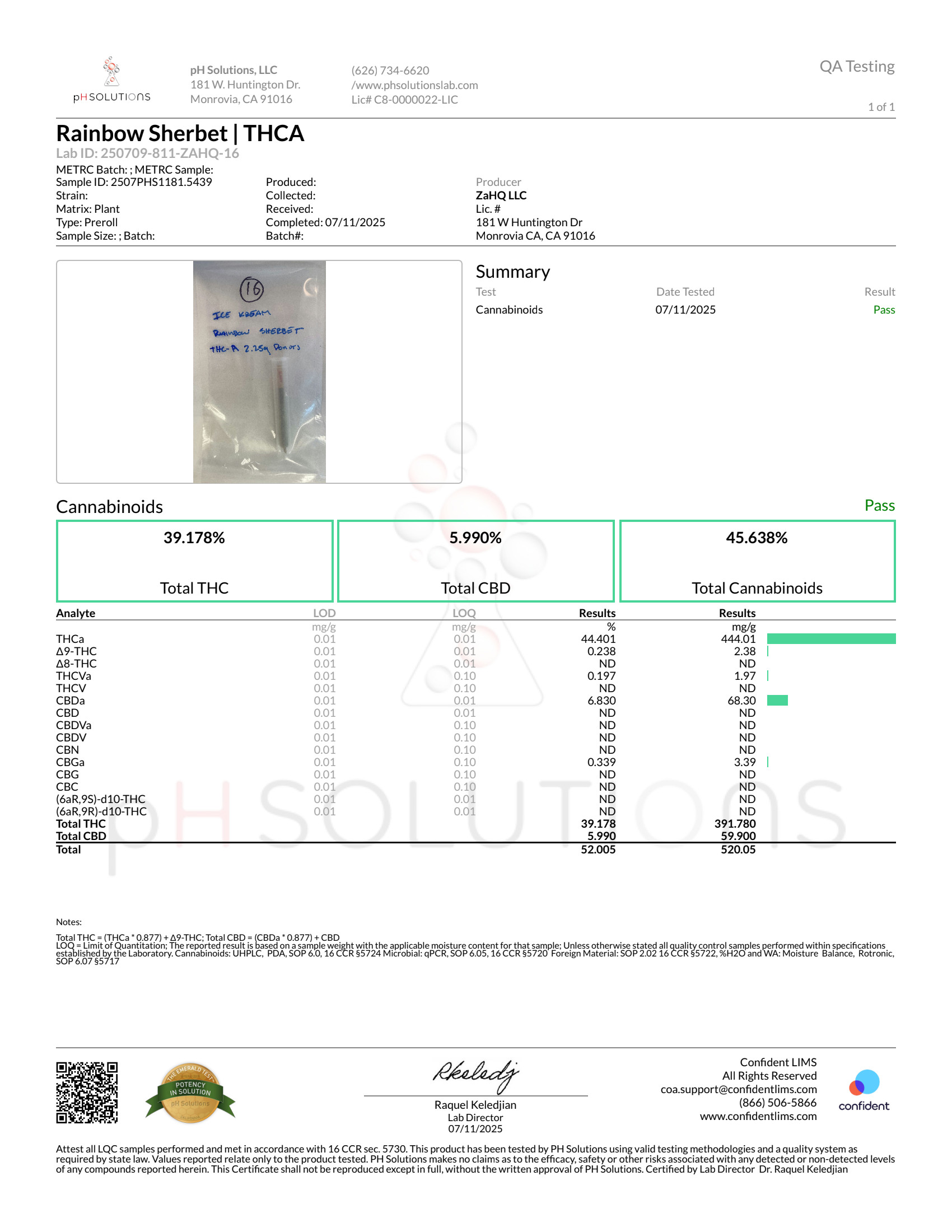 Certificate of Analysis for Ice Kream's Rainbow Sherbet Donut