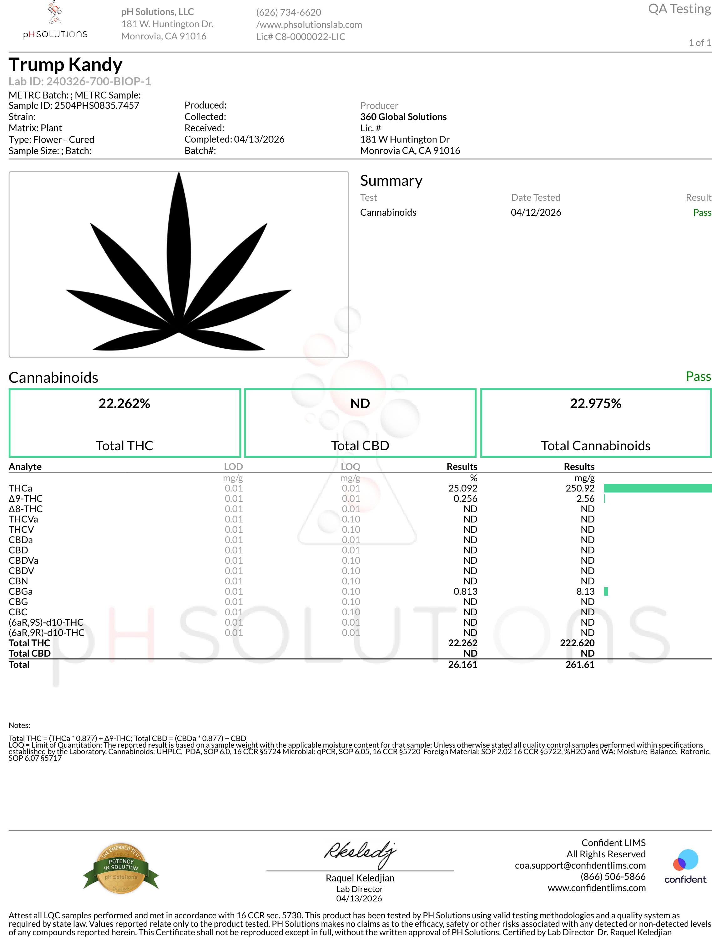 Platinum Og certificate of analysis with a cannabis leaf icon on a white background