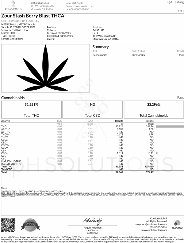 Zour Stash Berry Blast HashHole