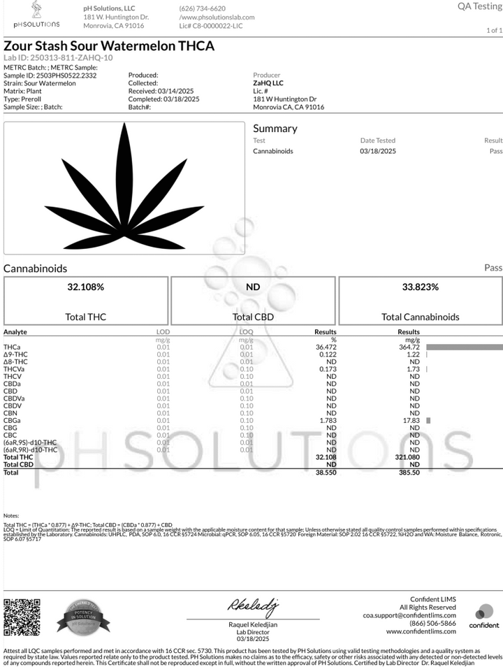 Zour Stash Sour Watermelon HashHole