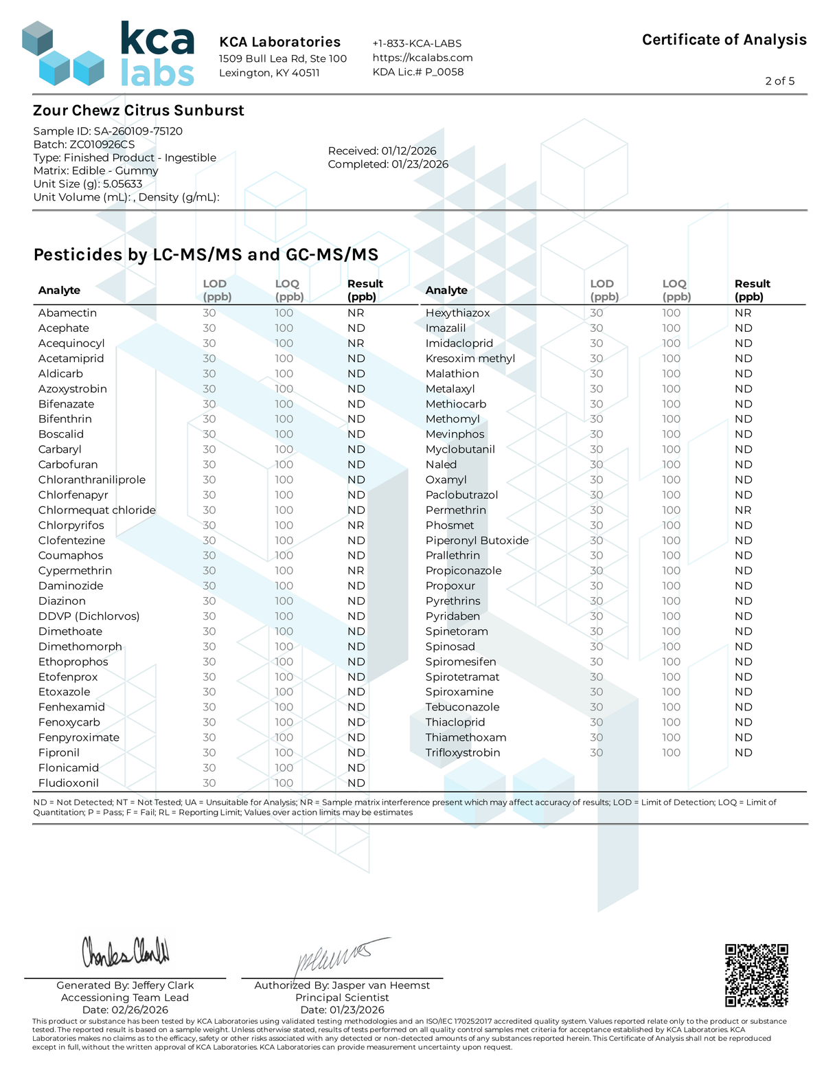 Certificate of Analysis for Zour Chewz Citrus Sunburst 1000mg Edible Page 1