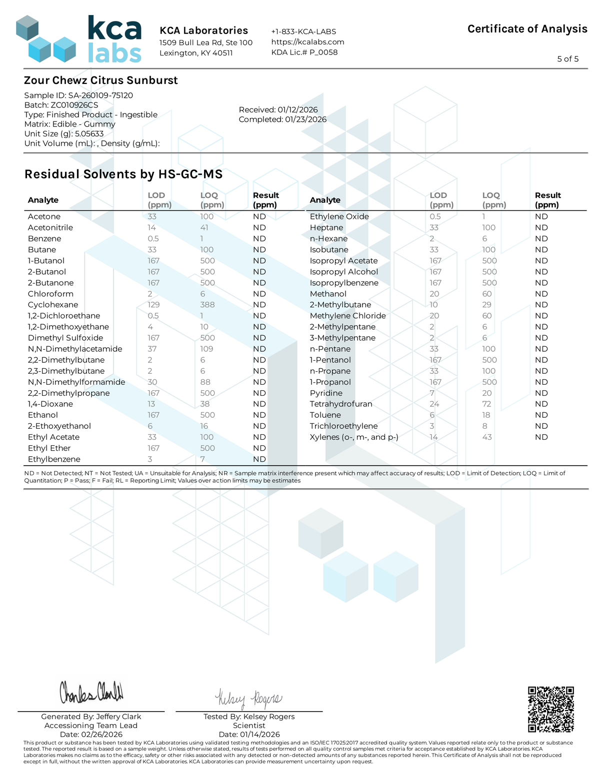 Certificate of Analysis for Zour Chewz Citrus Sunburst 1000mg Edible Page 4