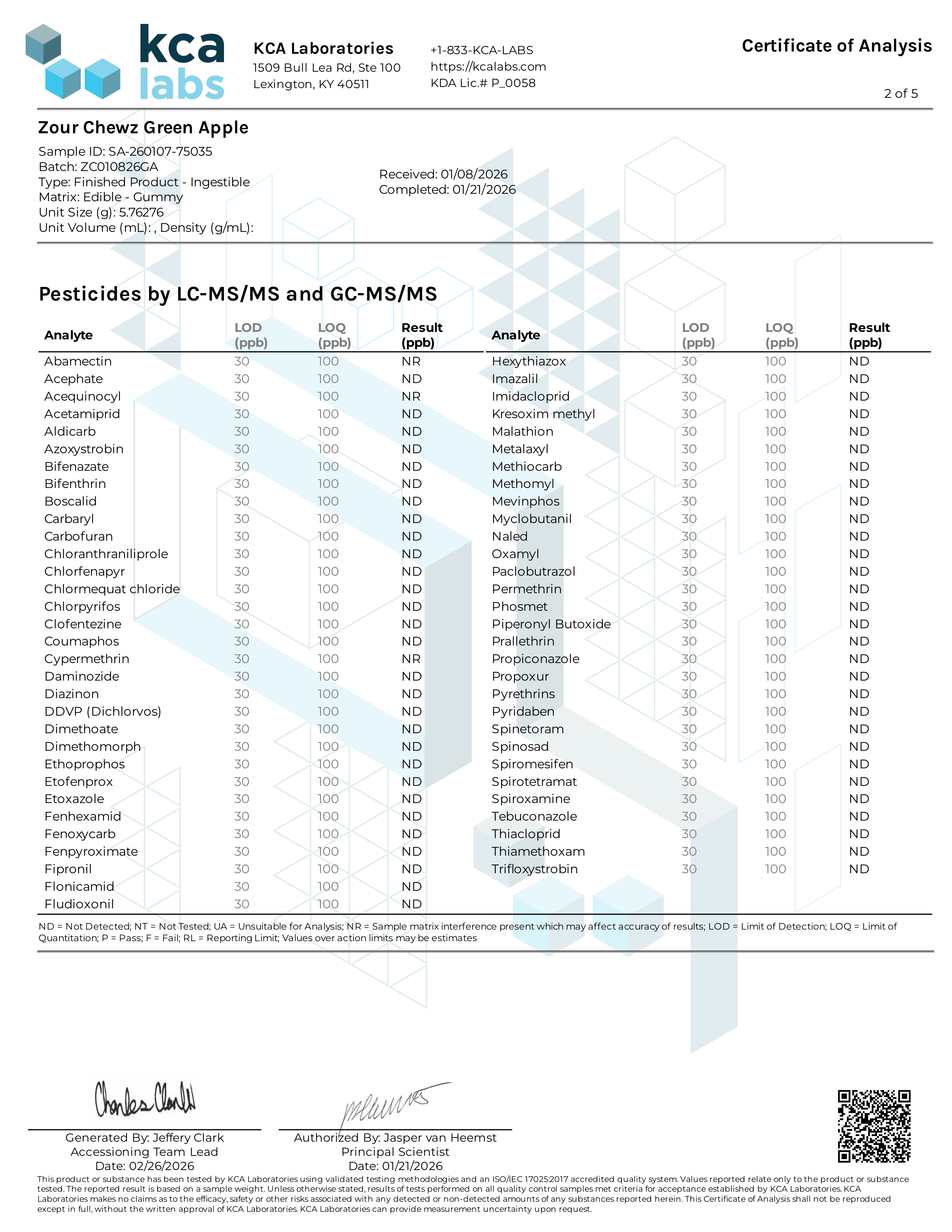 Certificate of Analysis for Zour Chewz Green Apple 1000mg Edible Page 3