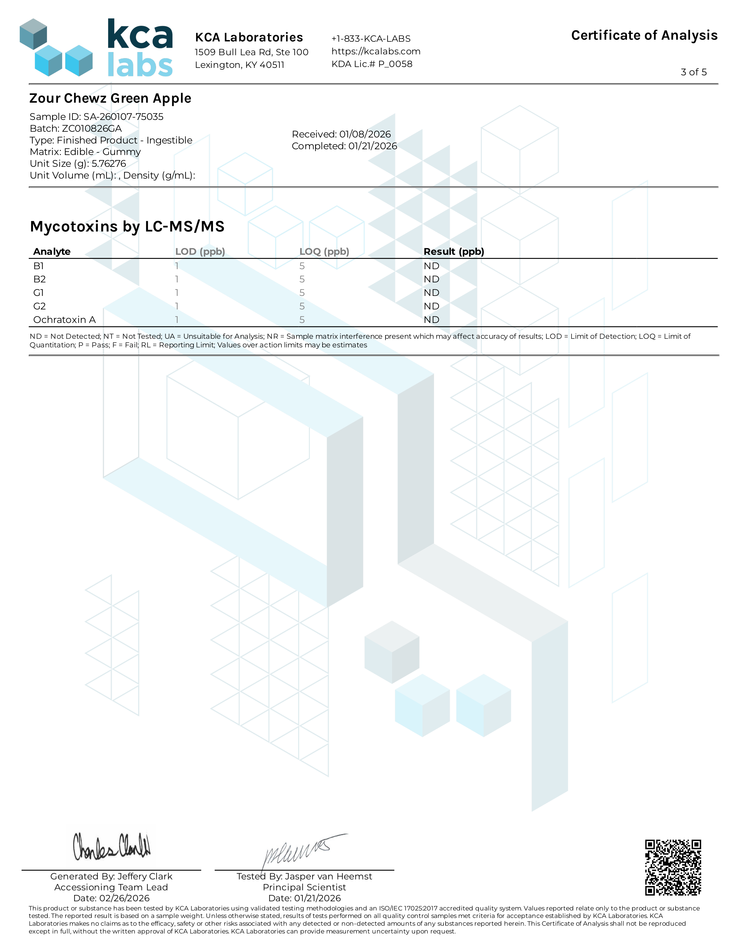 Certificate of Analysis for Zour Chewz Green Apple 1000mg Edible Page 4