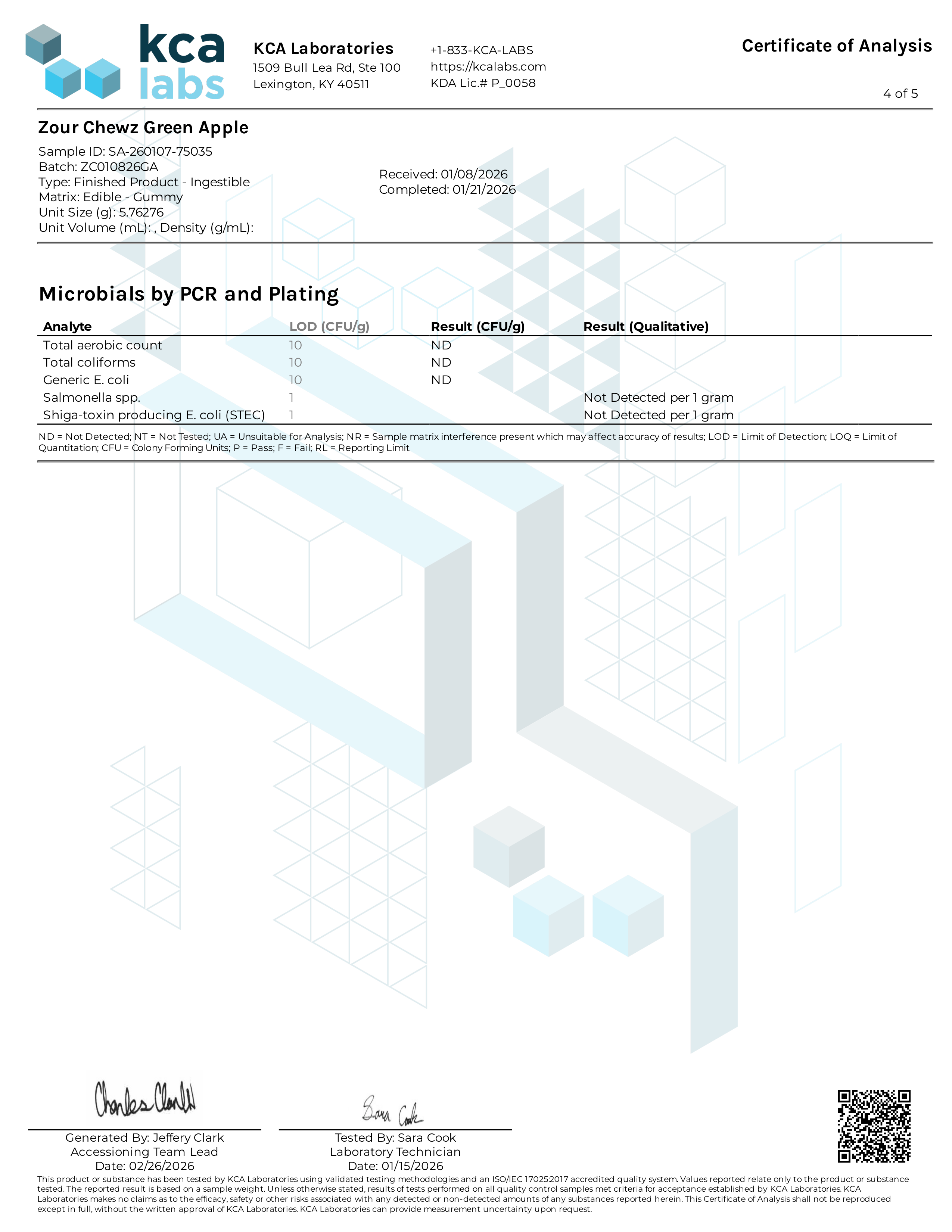 Certificate of Analysis for Zour Chewz Green Apple 1000mg Edible Page 5