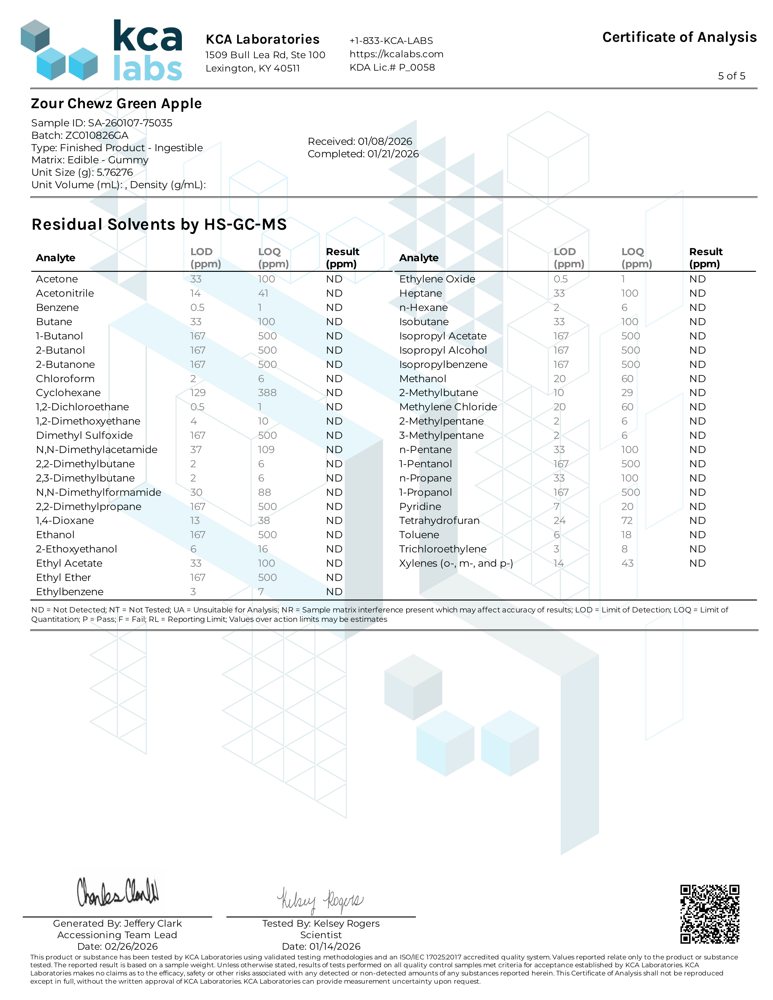 Certificate of Analysis for Zour Chewz Green Apple 1000mg Edible Page 6