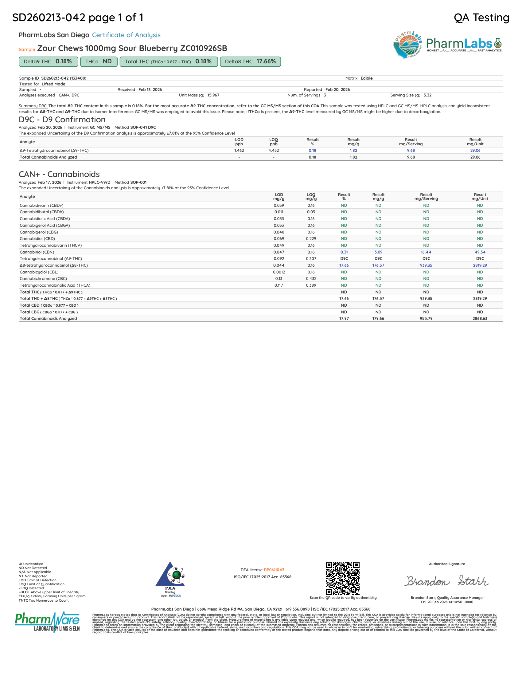 Certificate of Analysis for Zour Chewz Sour Blueberry 1000mg Edible Page 1