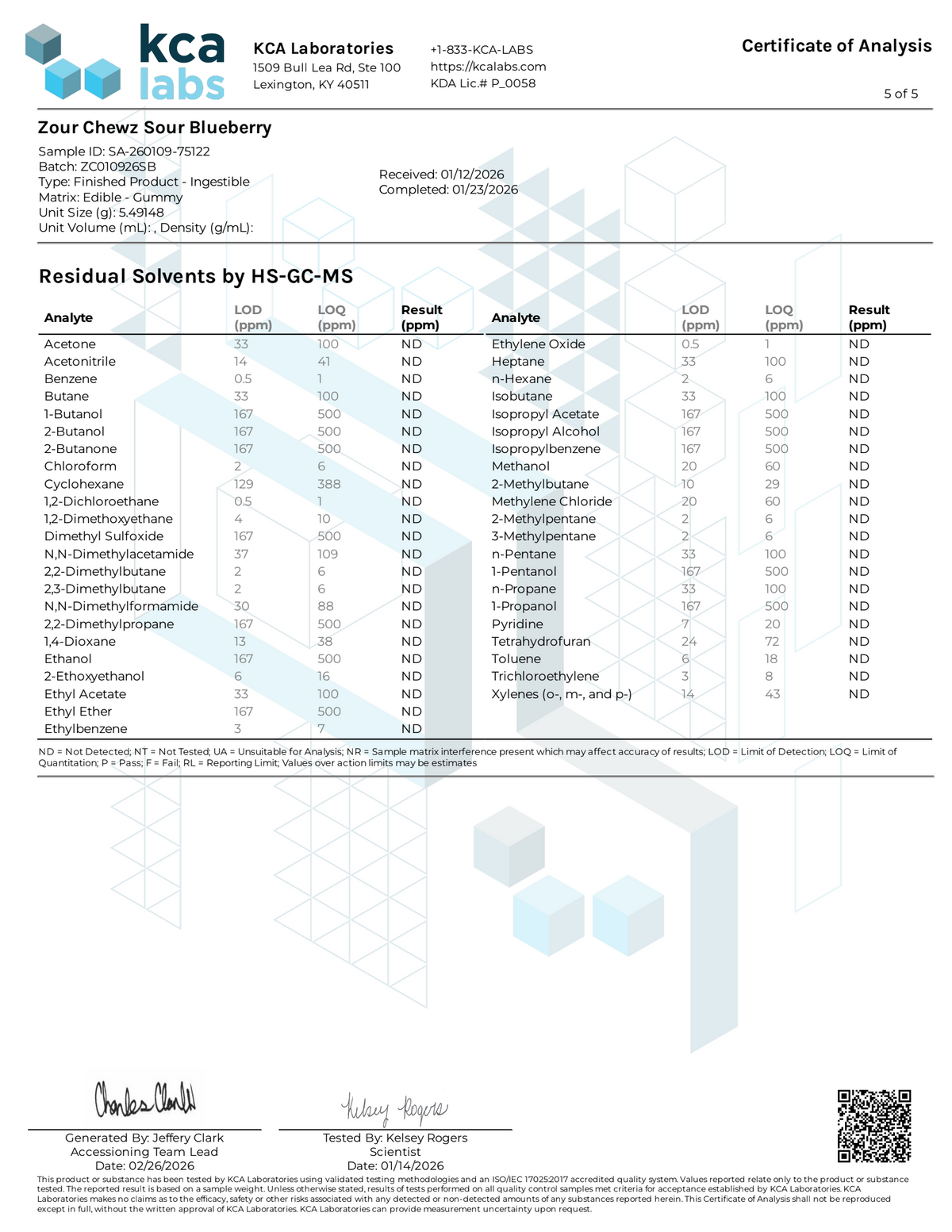 Certificate of Analysis for Zour Chewz Sour Blueberry 1000mg Edible Page 4