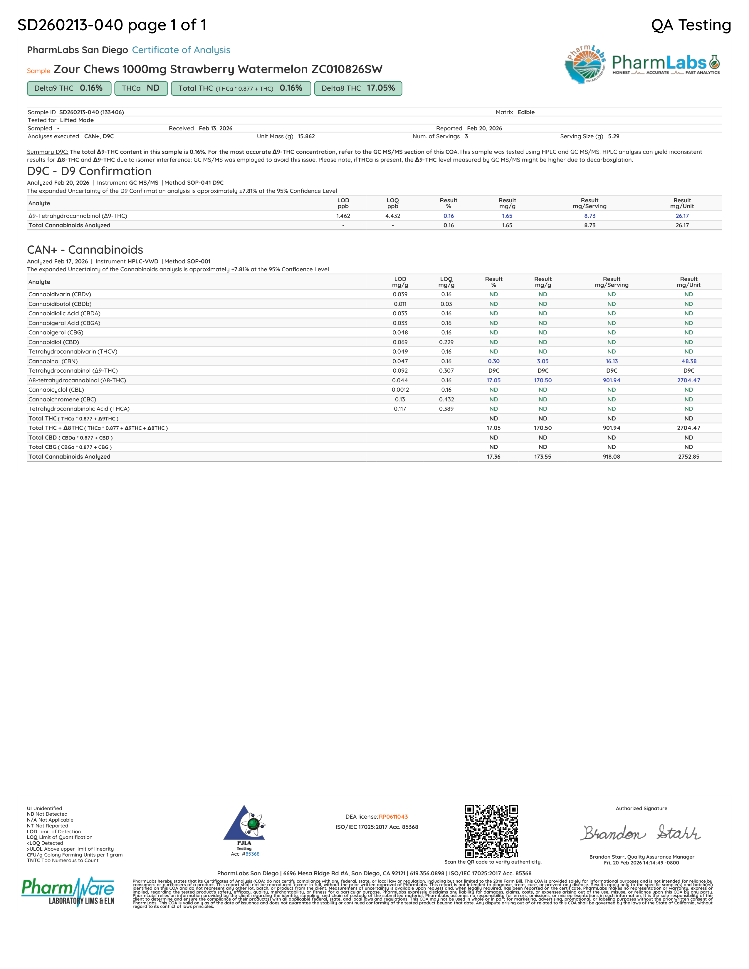 Certificate of Analysis for Zour Chewz Strawberry Watermelon 1000mg Edible Page 4