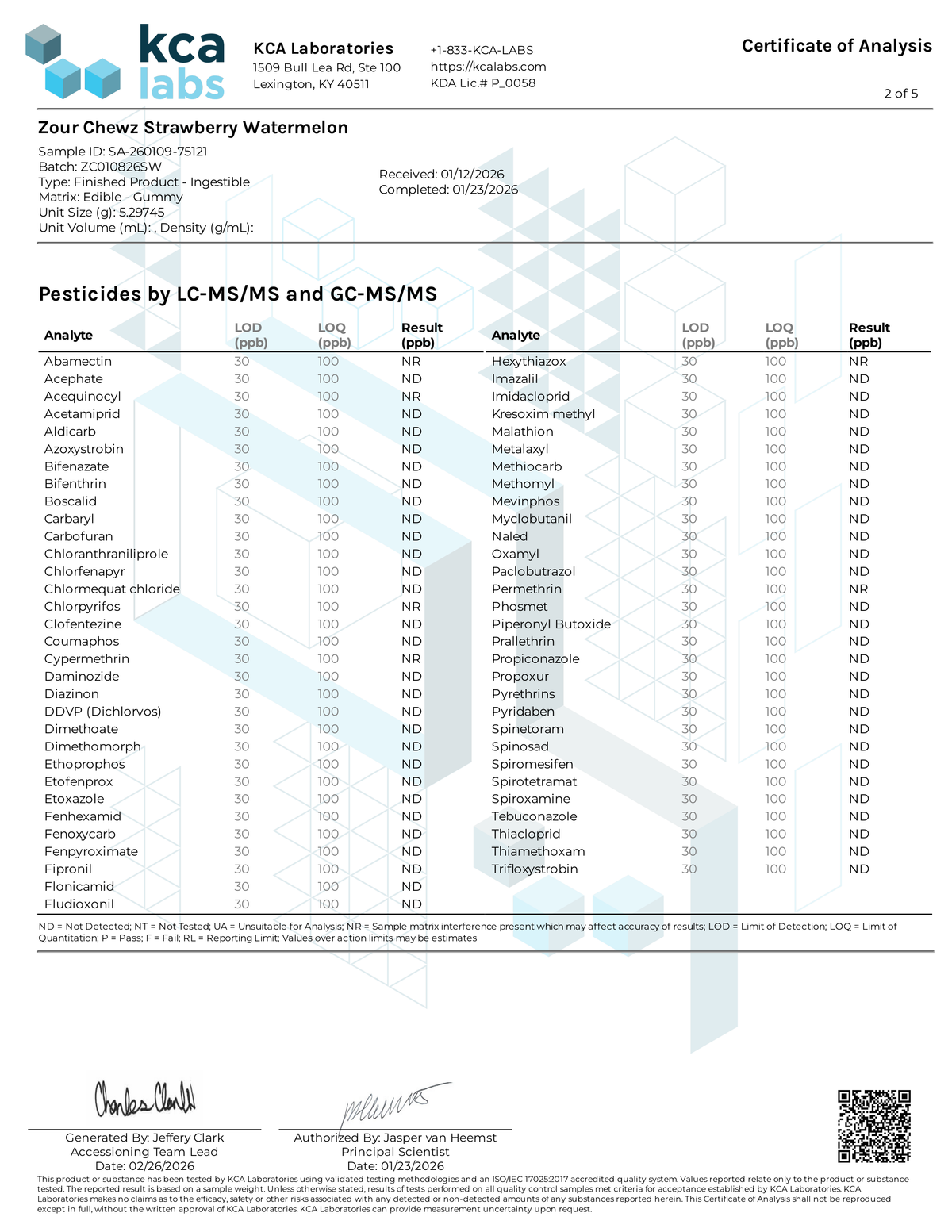 Certificate of Analysis for Zour Chewz Strawberry Watermelon 1000mg Edible Page 6